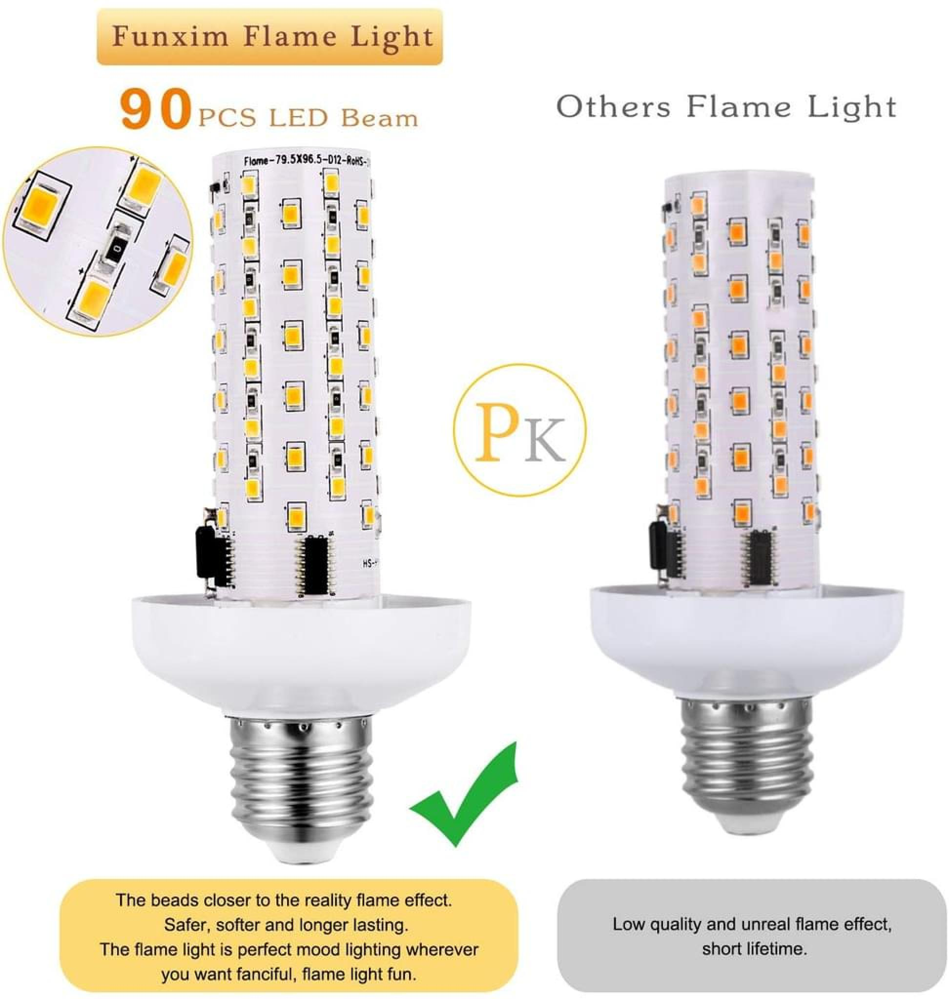 Zwei LED-Flammenlampen im Vergleich: eine mit 90 LEDs, die andere von einer anderen Marke.