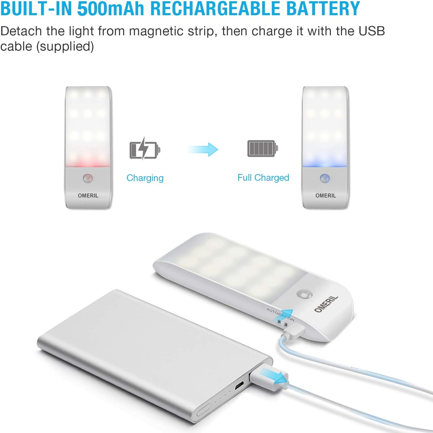 Illustration zeigt das Aufladen eines Lichtbalkens mit einer Powerbank per USB.