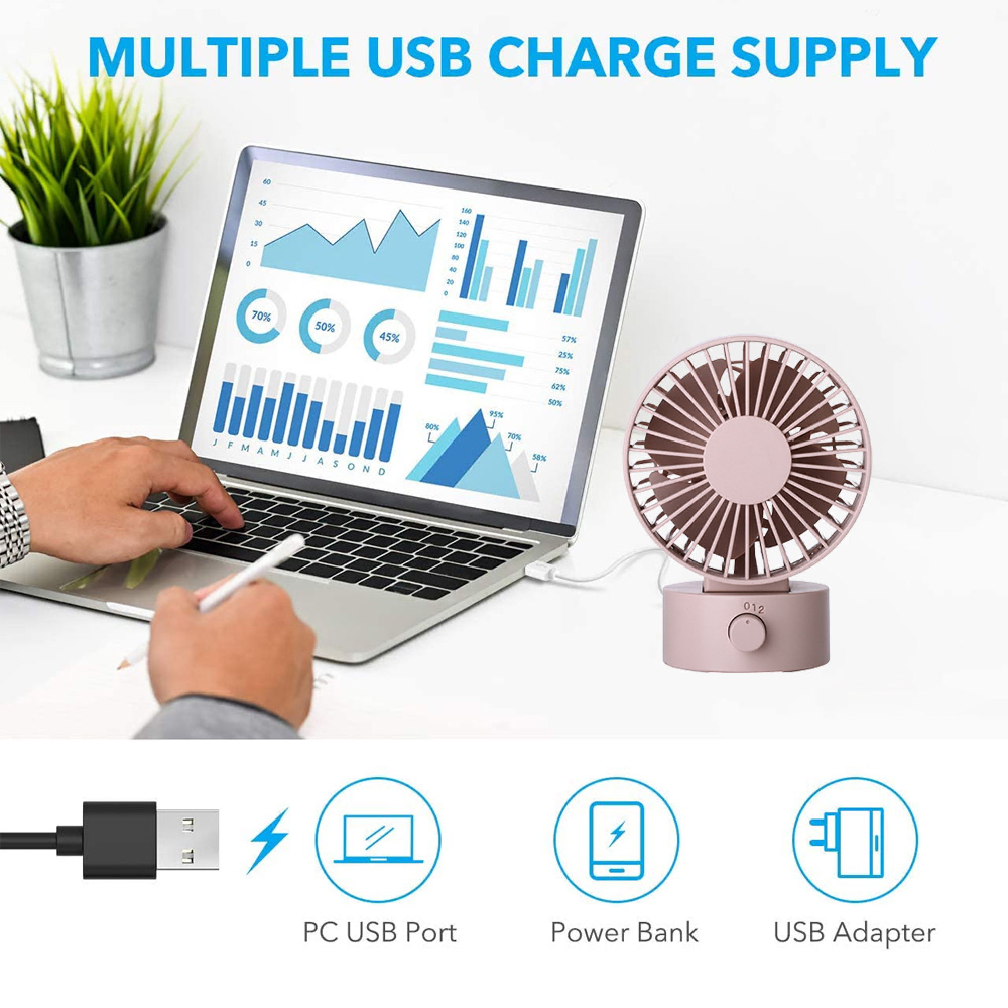Ein Laptop zeigt Diagramme, daneben ein kleiner rosa Ventilator. Unten sind USB-Anschlüsse.