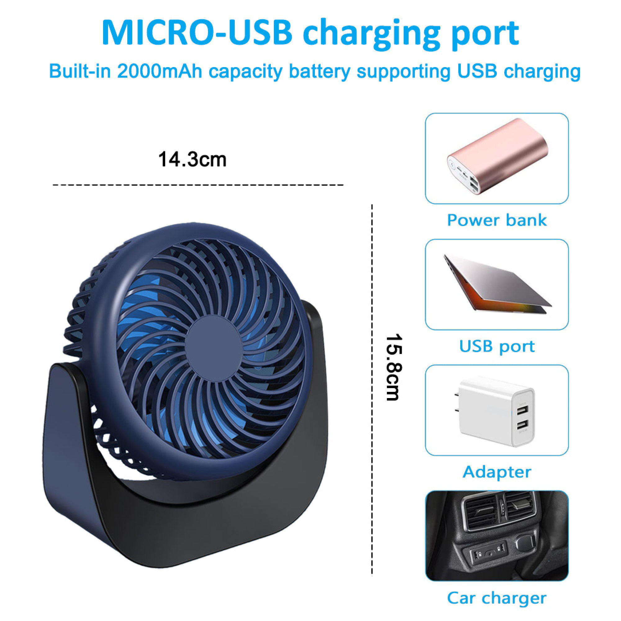 Ein blauer USB-Lüfter mit Maßen und Ladeoptionen wie Powerbank, USB-Port, Netzteil und Autoladegerät.