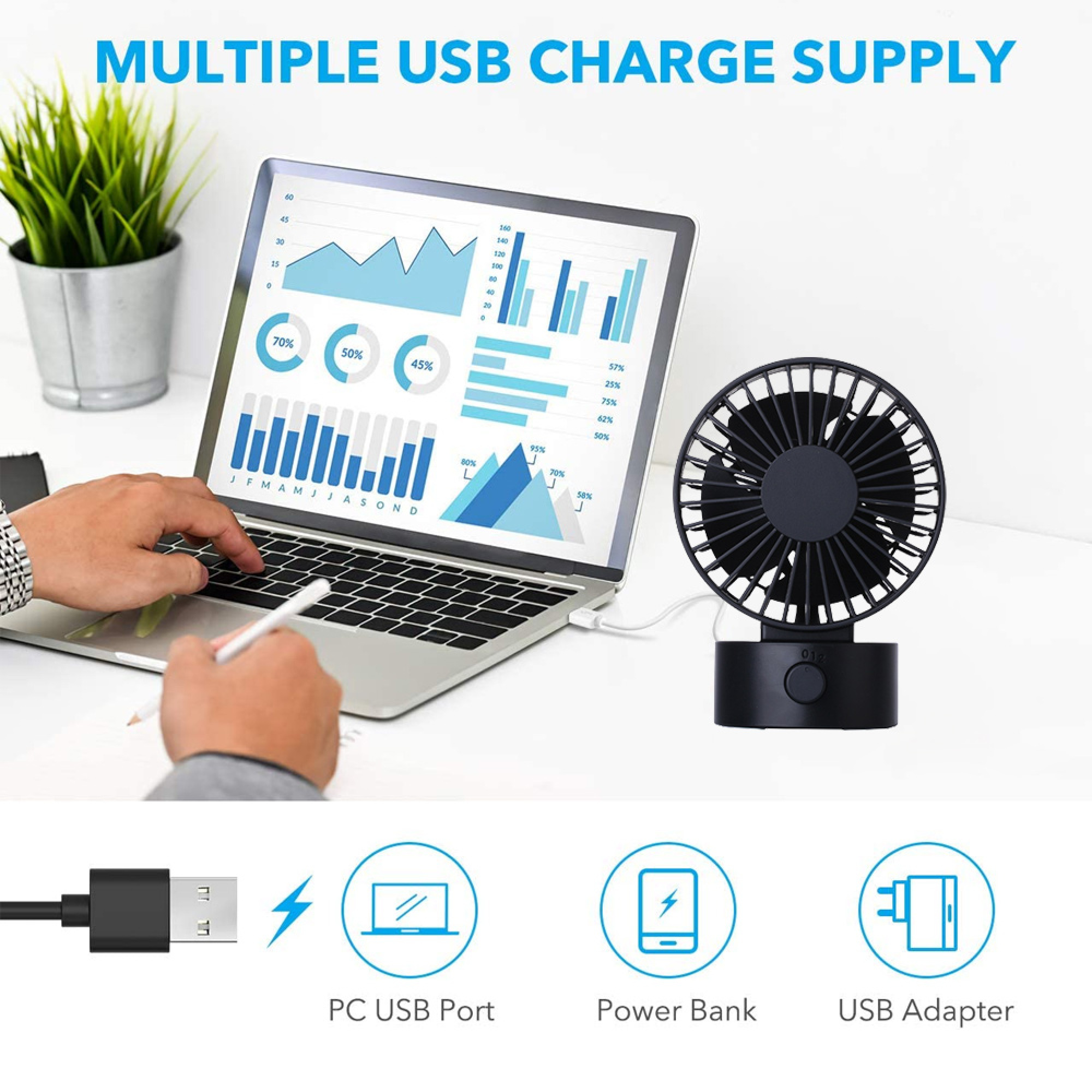 Ein Laptop mit Diagrammen, ein kleiner schwarzer Ventilator und USB-Ladeoptionen.