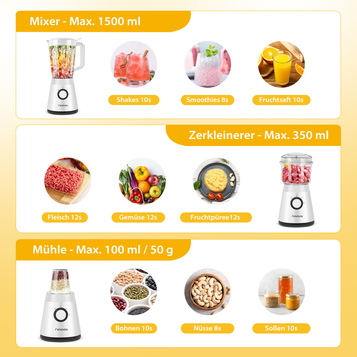 Drei Küchengeräte-Kategorien: Mixer, Zerkleinerer und Mühle mit Beispielen.