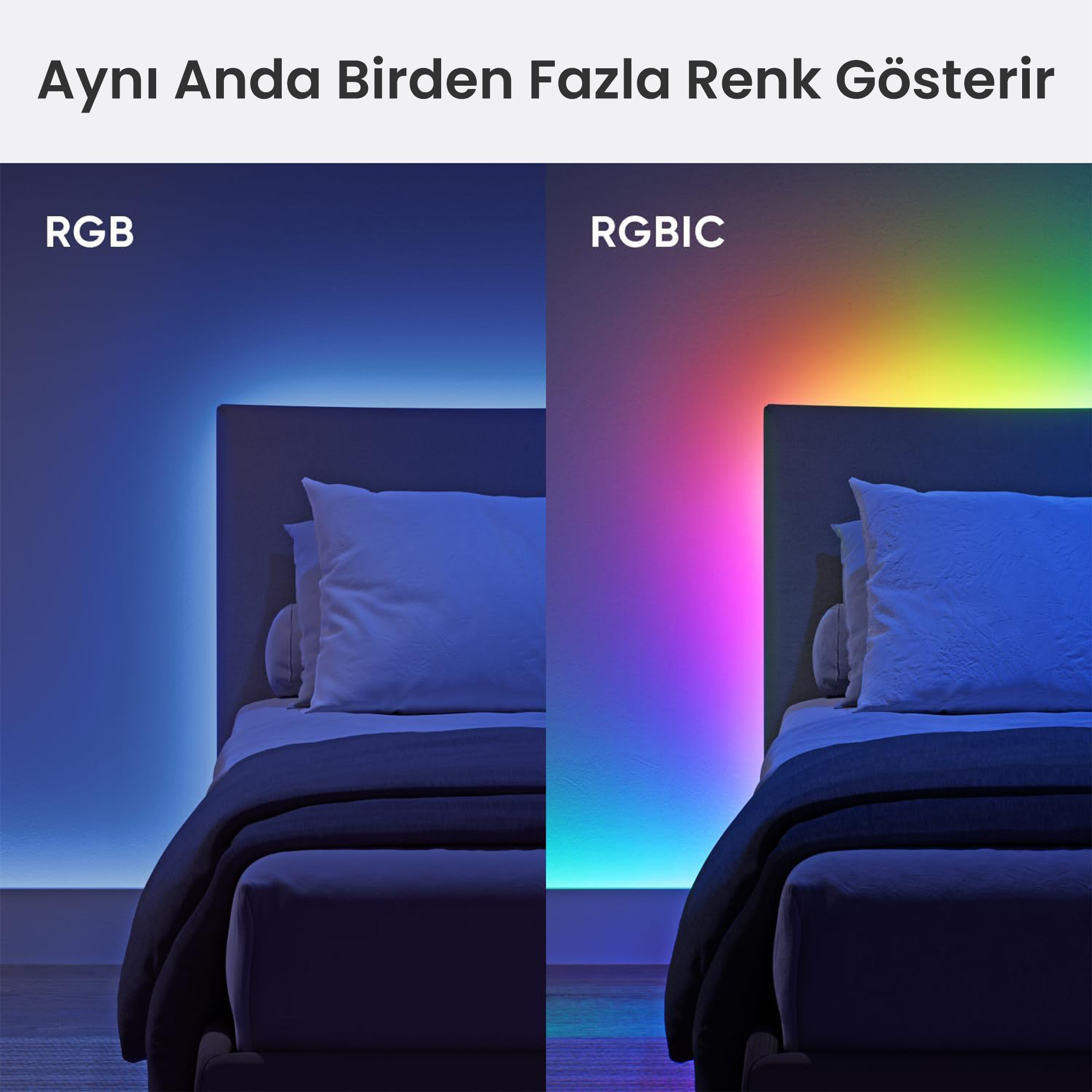 Solda RGB, sağda RGBIC aydınlatmalı yatak.