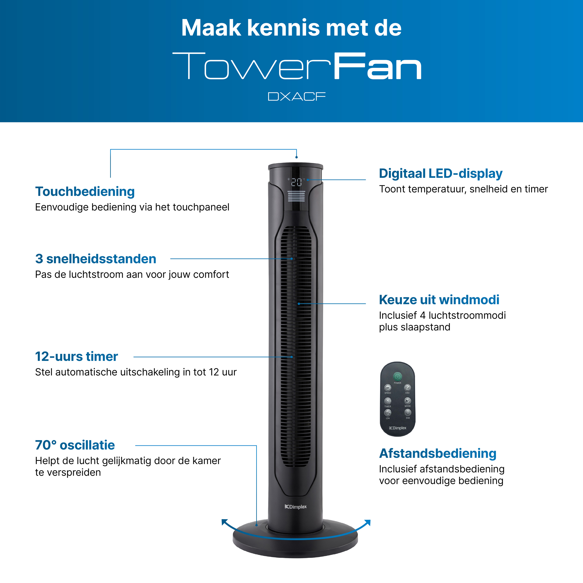Zwarte torenventilator met afstandsbediening, touch display, 3 snelheden, timer.