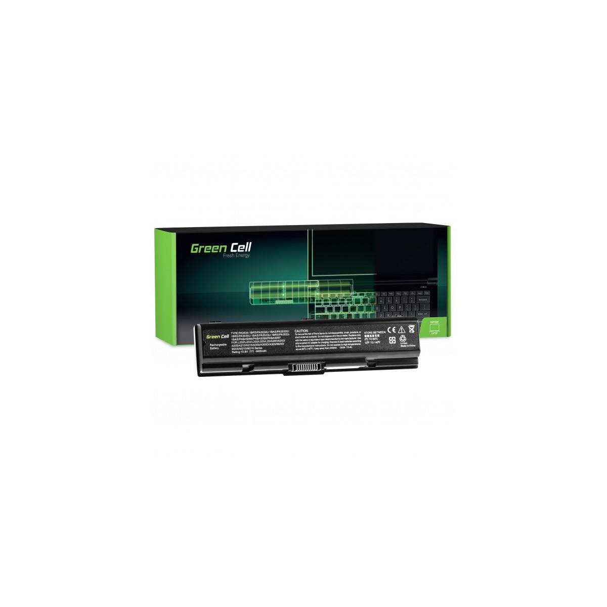 Green Cell Laptop-Akku vor seiner gr&uuml;n-schwarzen Verpackung.