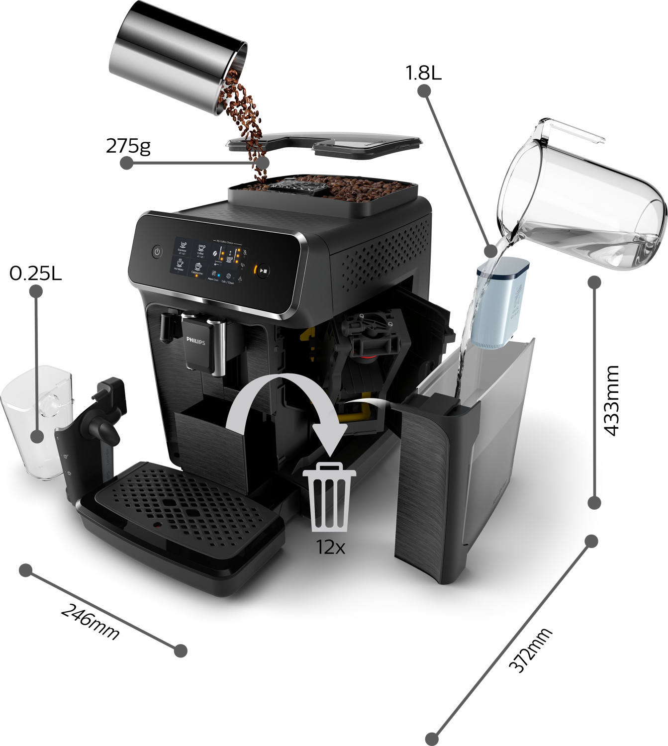 A coffee machine with its parts, dimensions, and capacities.