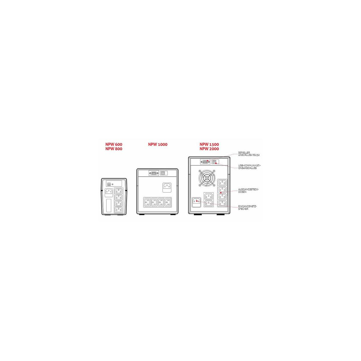 Diagrammi di tre unità UPS che mostrano porte ed etichette.