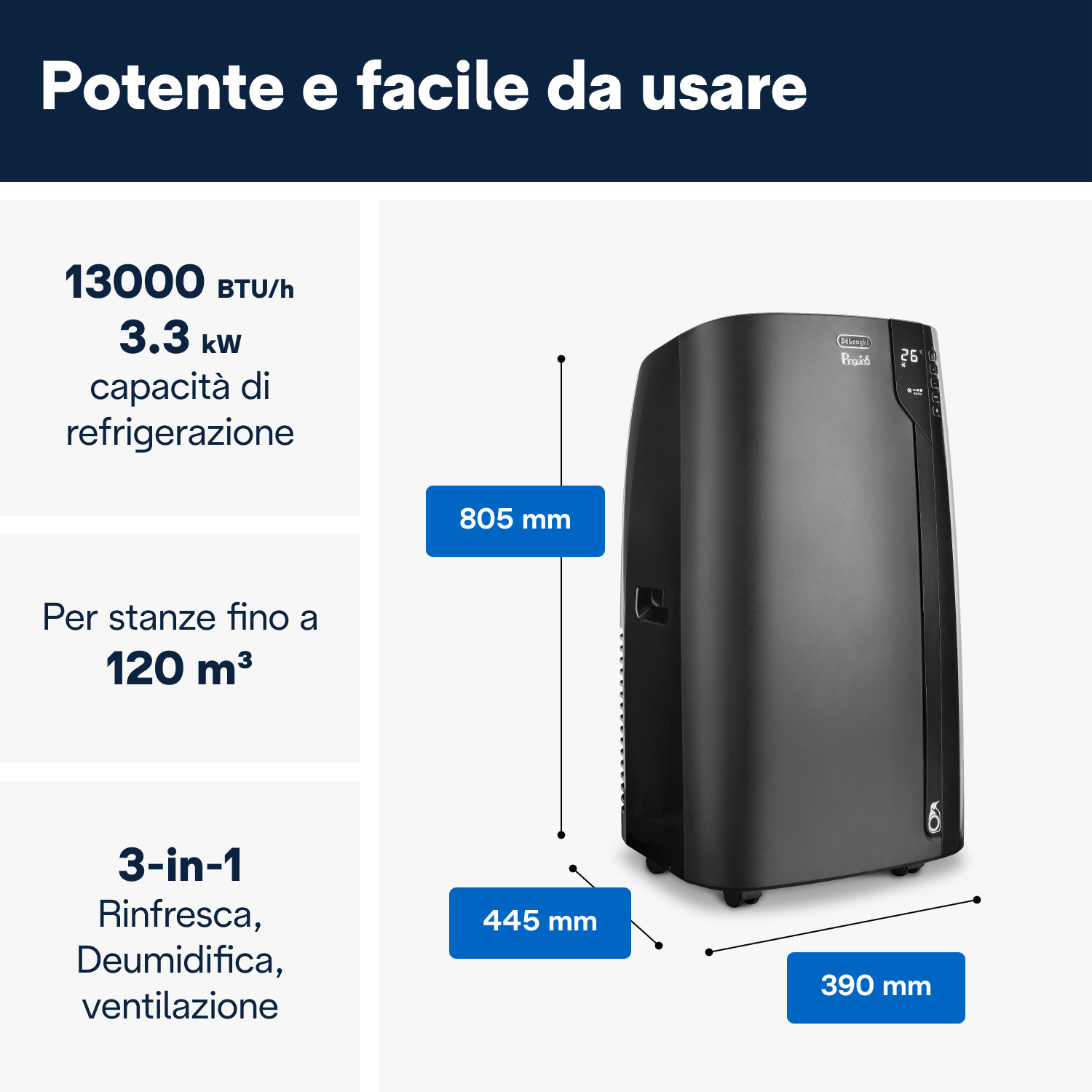 Condizionatore DeLonghi Pinguino nero con dimensioni e capacità di raffreddamento.