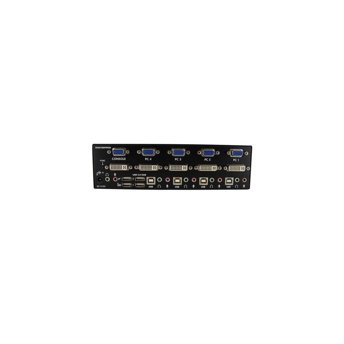Un switch KVM negro con puertos para consola, 4 PCs y hub USB.