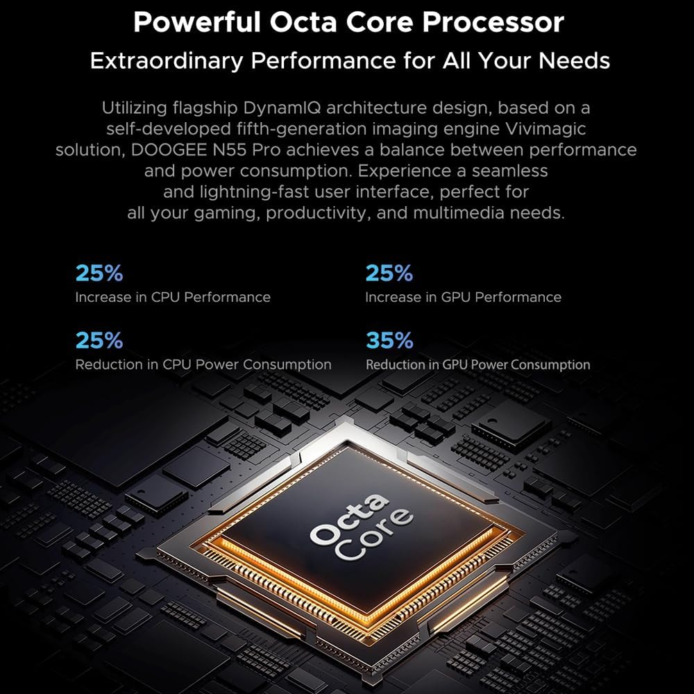 Un chip di processore octa-core con connessioni saldate e dettagli sulle prestazioni.