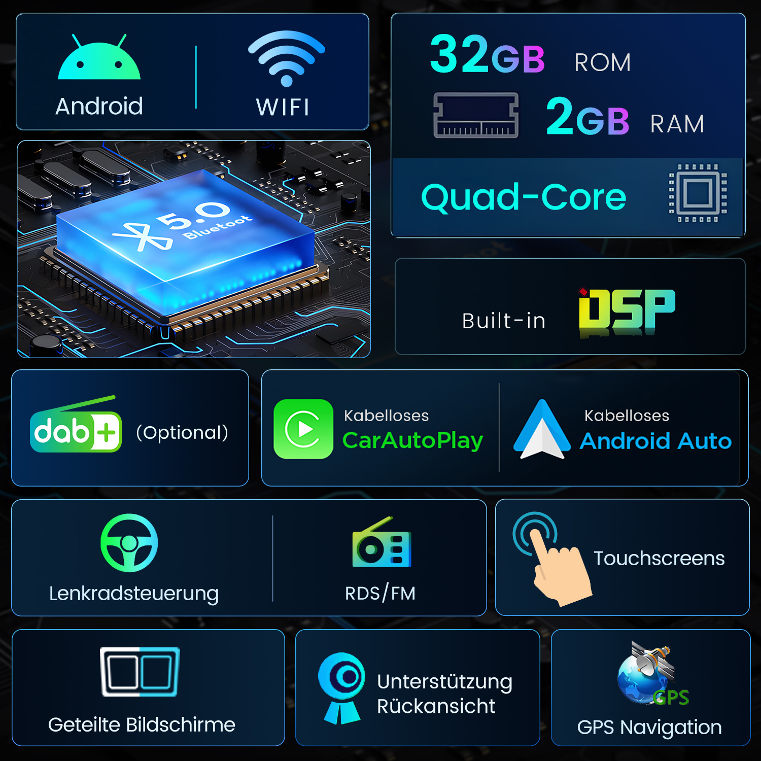 Das Bild zeigt die Spezifikationen eines Autoradios mit Android, WiFi, 32GB ROM, 2GB RAM.