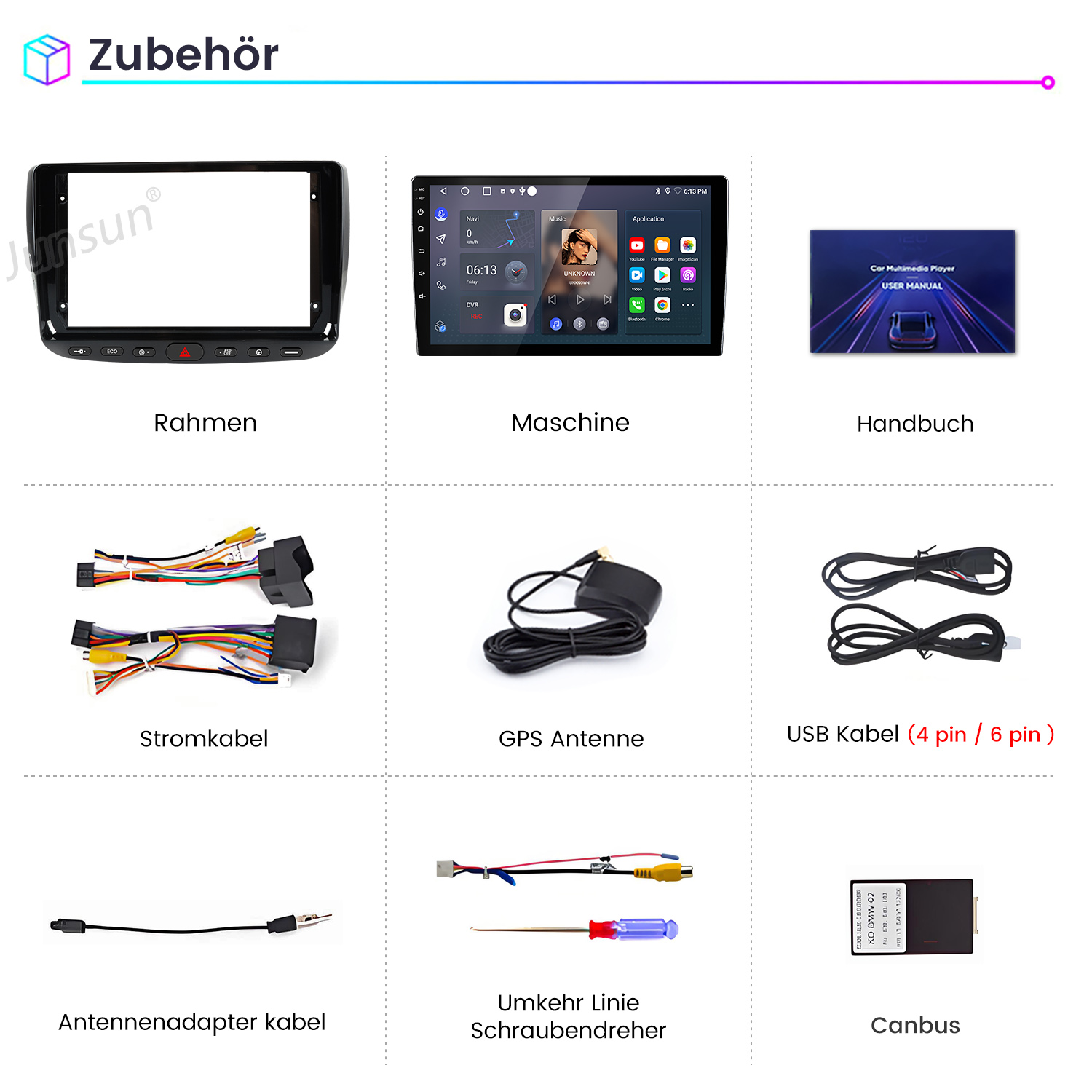 Zubehöre: Rahmen, Maschinen-Display, Handbuch, Kabel, Antenne, USB-Kabel, Adapter, Werkzeug, Canbus.