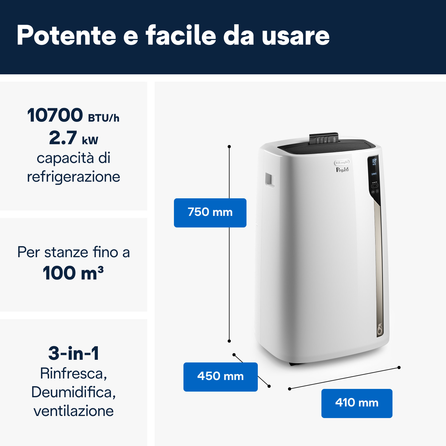 Condizionatore Delonghi Pinguino bianco con dimensioni 750x450x410mm.