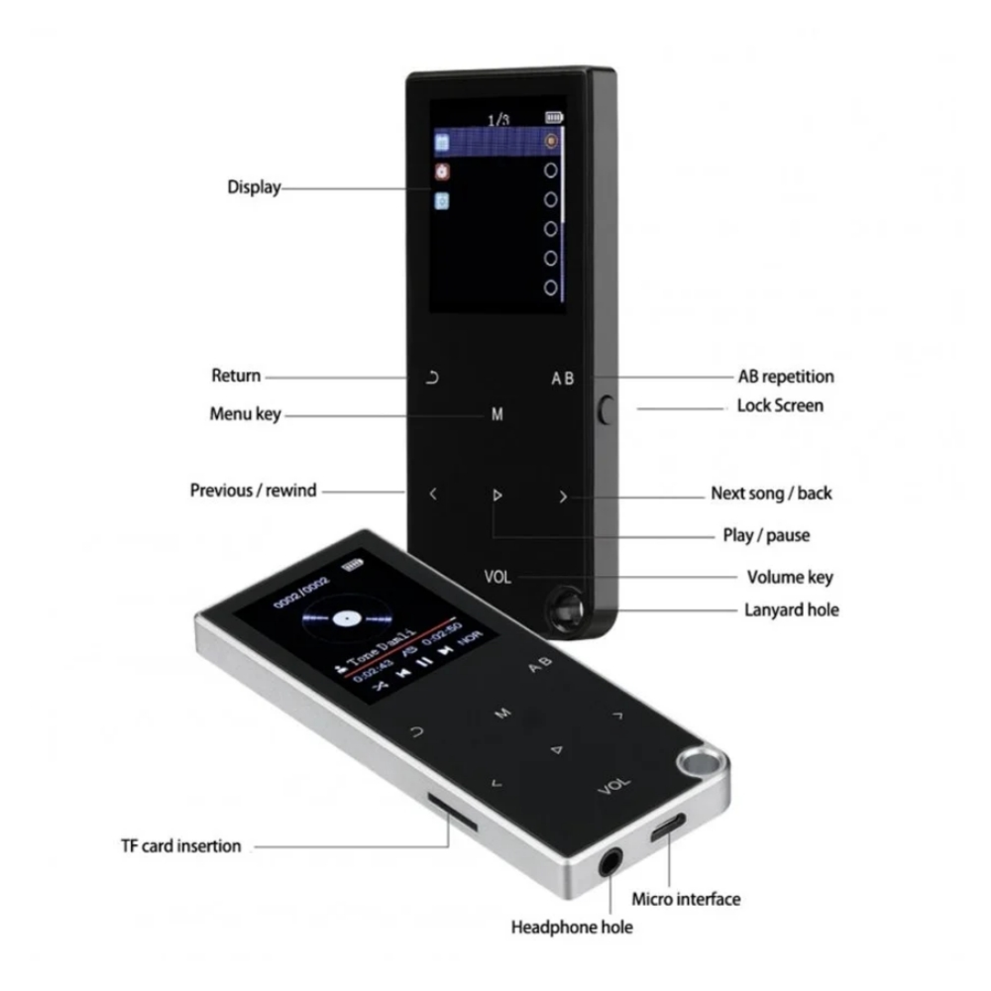 Zwei schwarze MP3-Player mit Beschriftungen, die Tasten und Anschlüsse zeigen.