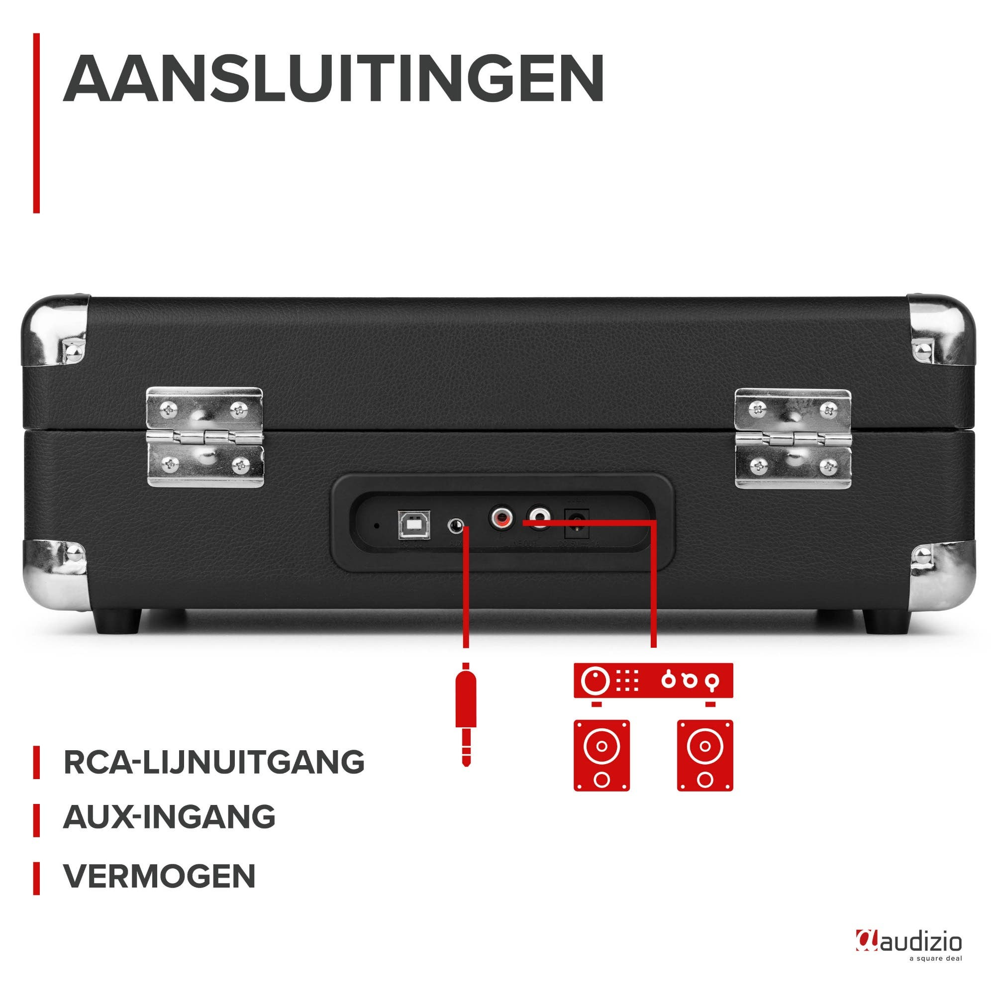 Parte trasera de un tocadiscos mostrando conexiones: USB, Aux-In, Salida RCA.