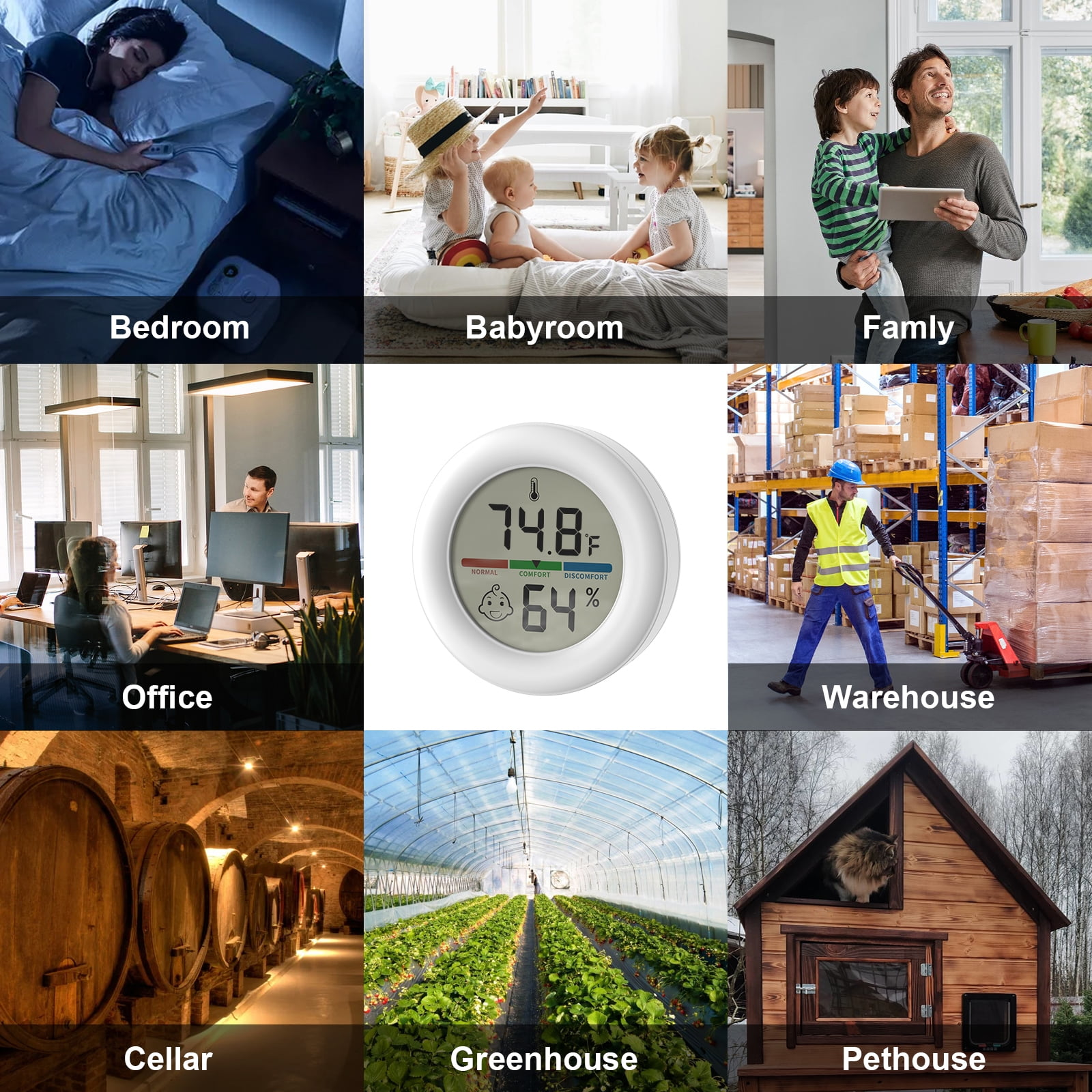 Collage aus 9 Bildern: Schlafzimmer, Babyzimmer, Familie, Büro, Messgerät, Lager, Keller, Gewächshaus, Tierhaus.