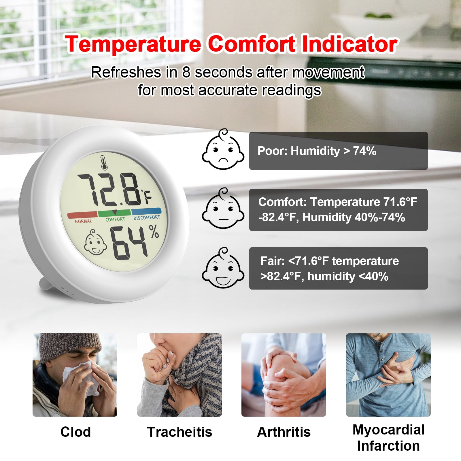 Ein Thermometer zeigt 72.8F und 64% Luftfeuchtigkeit an. Vier Bilder zeigen Krankheiten.