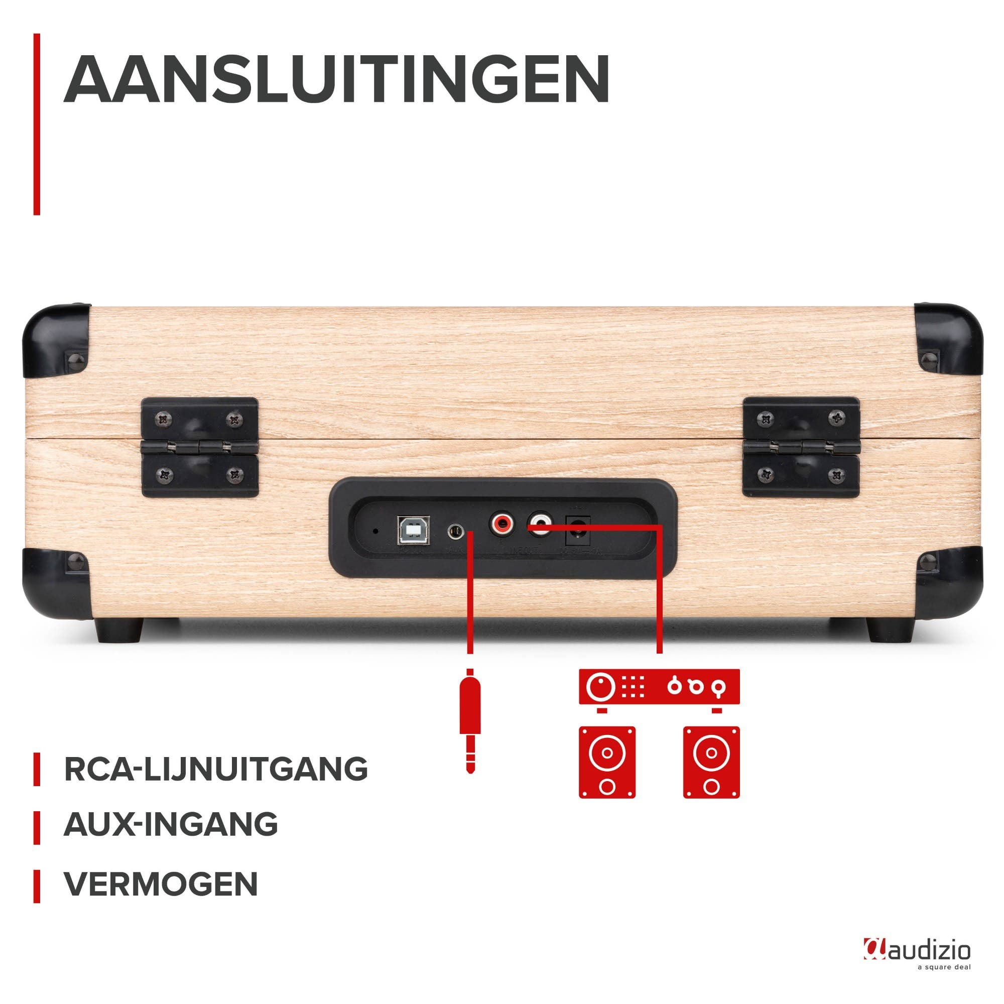 Rear of a record player showing ports: USB, Aux-In, Line-Out, and Power.