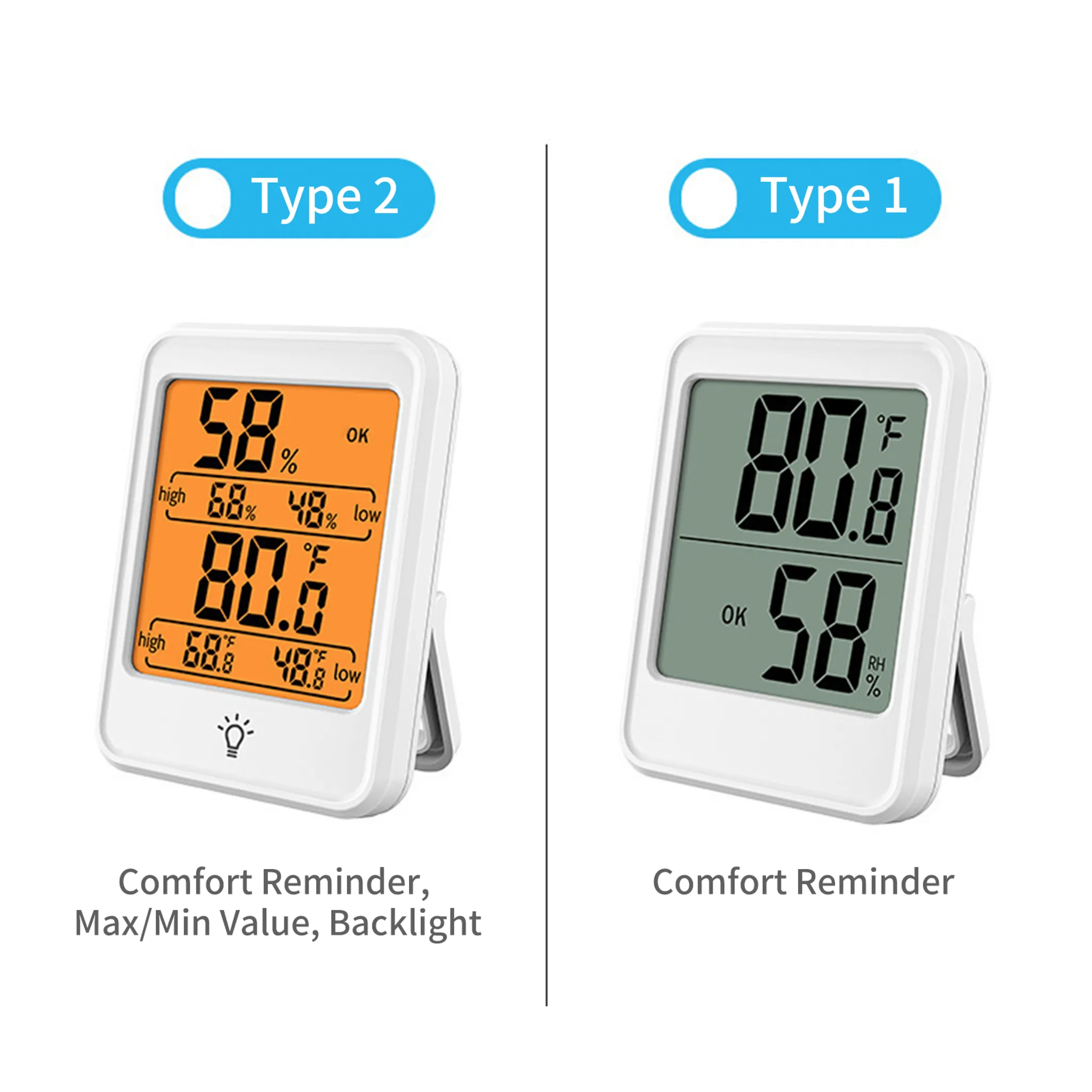 Zwei digitale Thermometer/Hygrometer nebeneinander. Eines mit orangefarbenem Display, eines mit grauem.