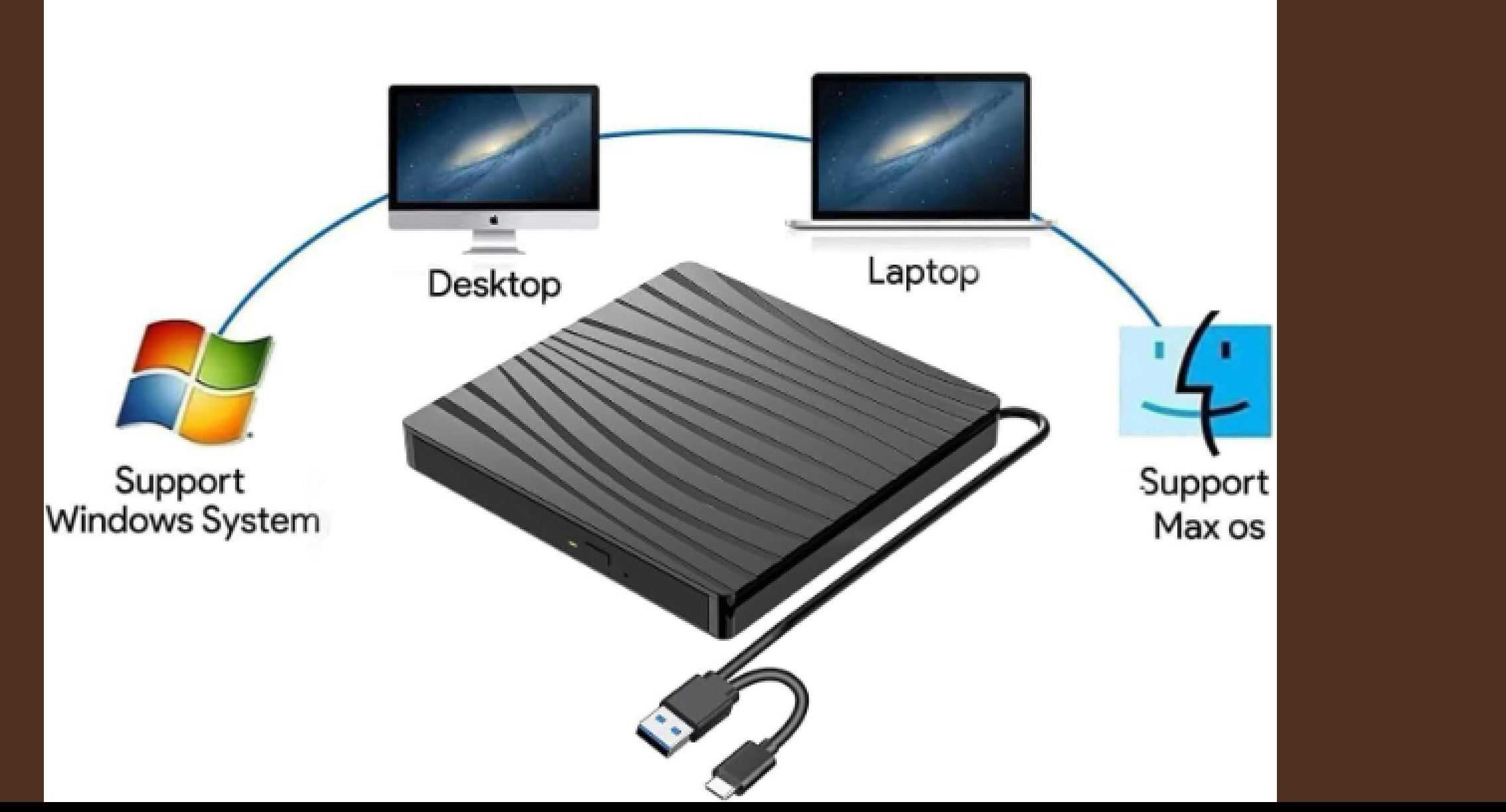 Externe Festplatte verbindet sich mit Desktop & Laptop. Unterstützt Windows & Mac OS.