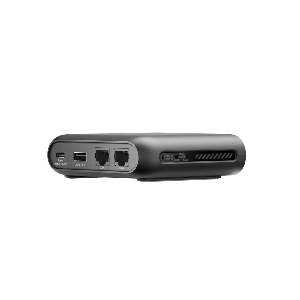 Schwarzer Router mit Anschlüssen für Strom, USB, LAN und WAN.