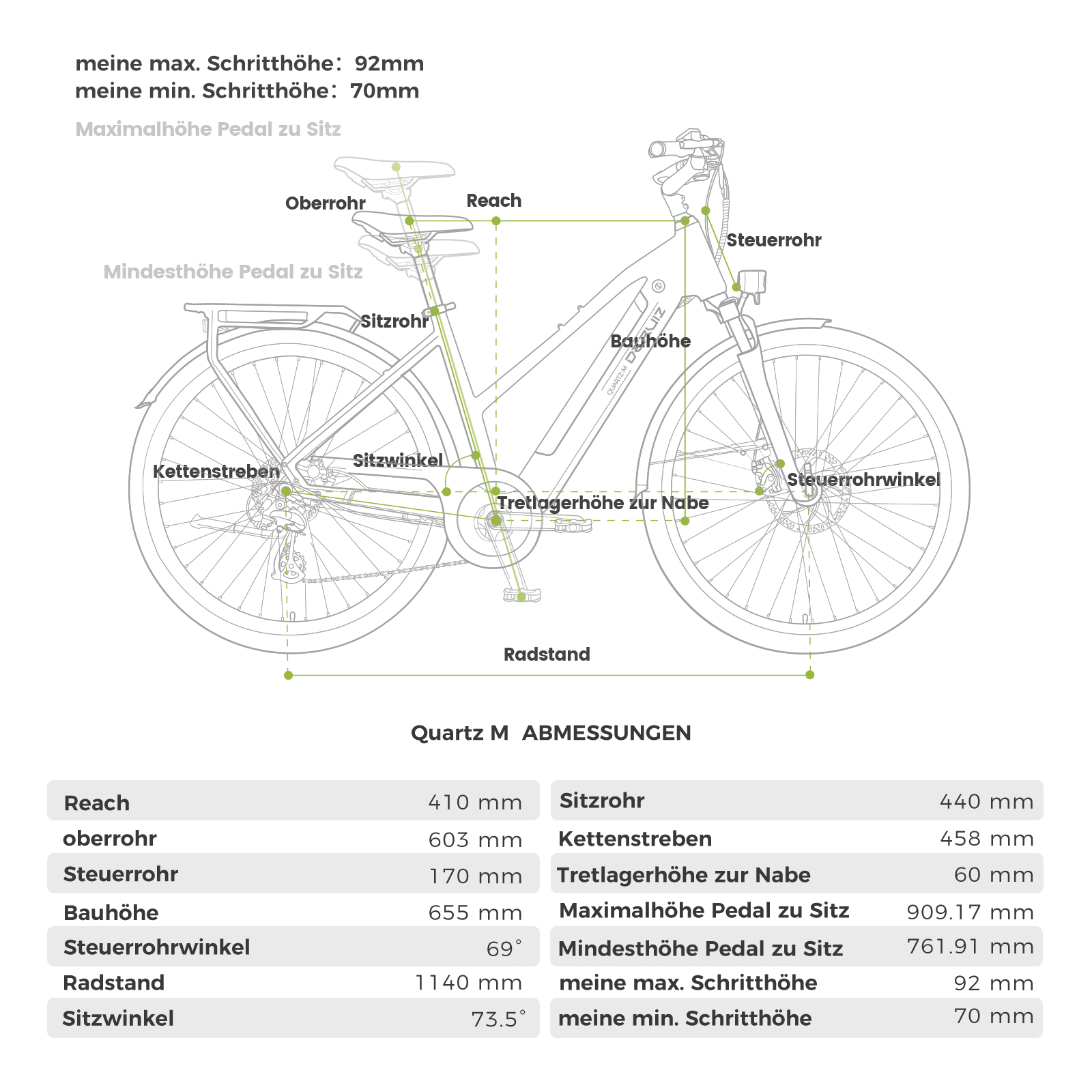 Schemazeichnung eines Fahrrads mit Maßen und Beschriftungen.