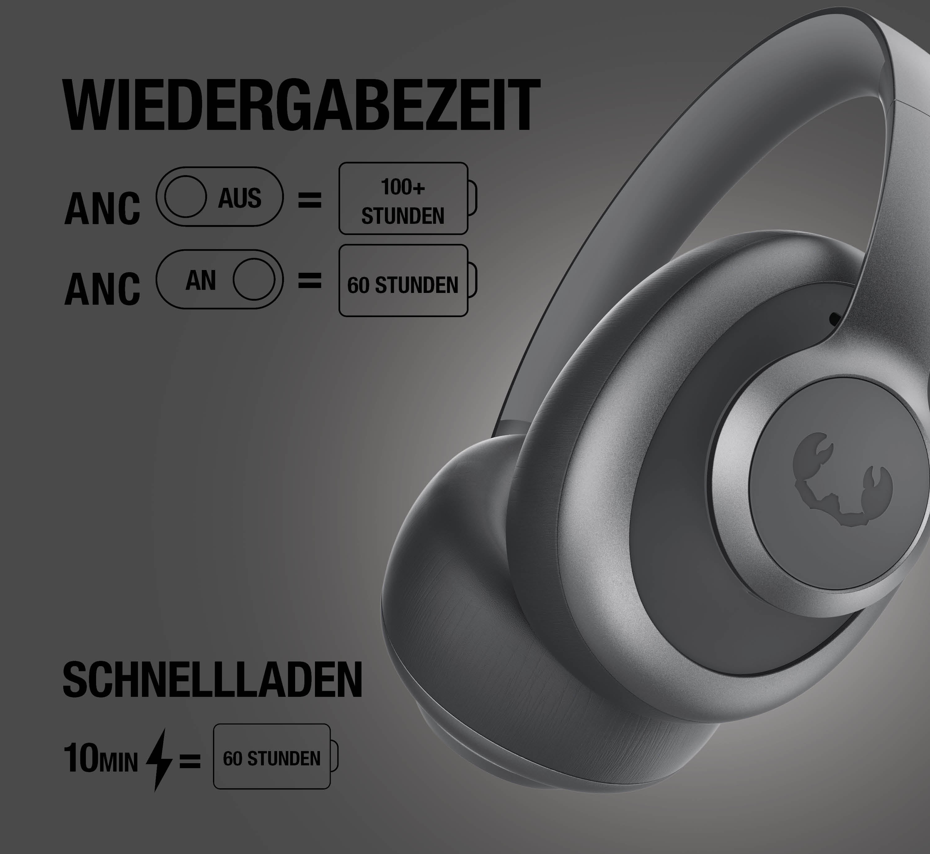 Kopfhörer mit Wiedergabezeitinfos: ANC aus 100 Std., ANC an 60 Std. Schnellladen: 10 Min. für 60 Std.