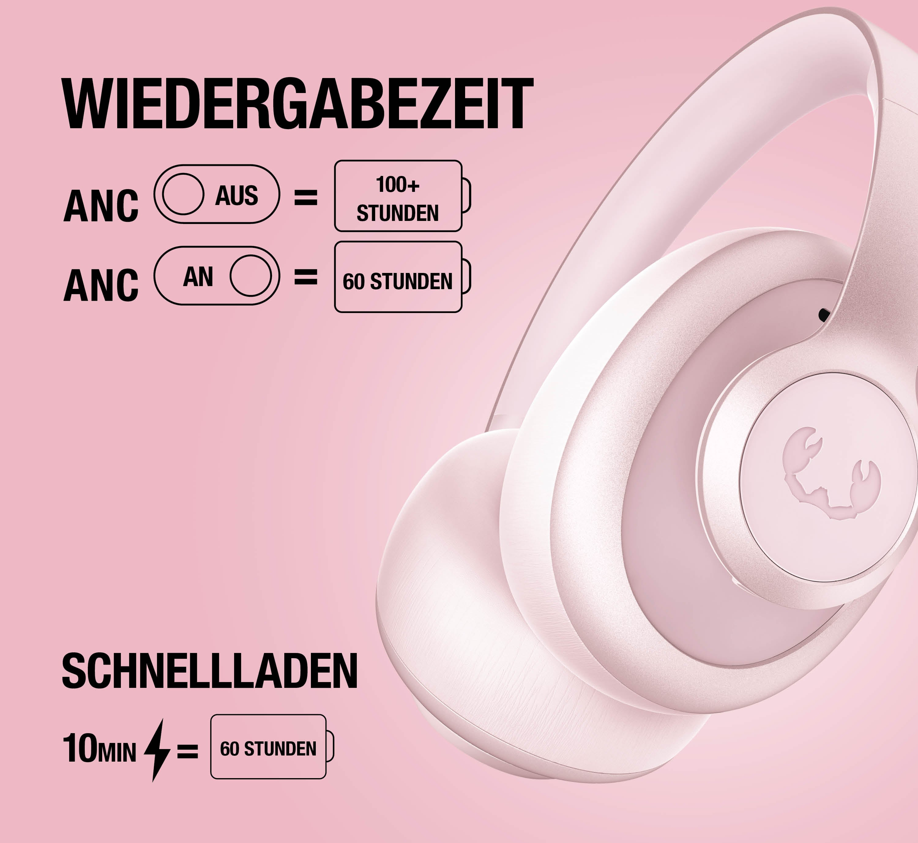 Kopfhörer-Akkulaufzeit: ANC aus 100+ Std, ANC an 60 Std. Schnellladen: 10 Min für 60 Std.