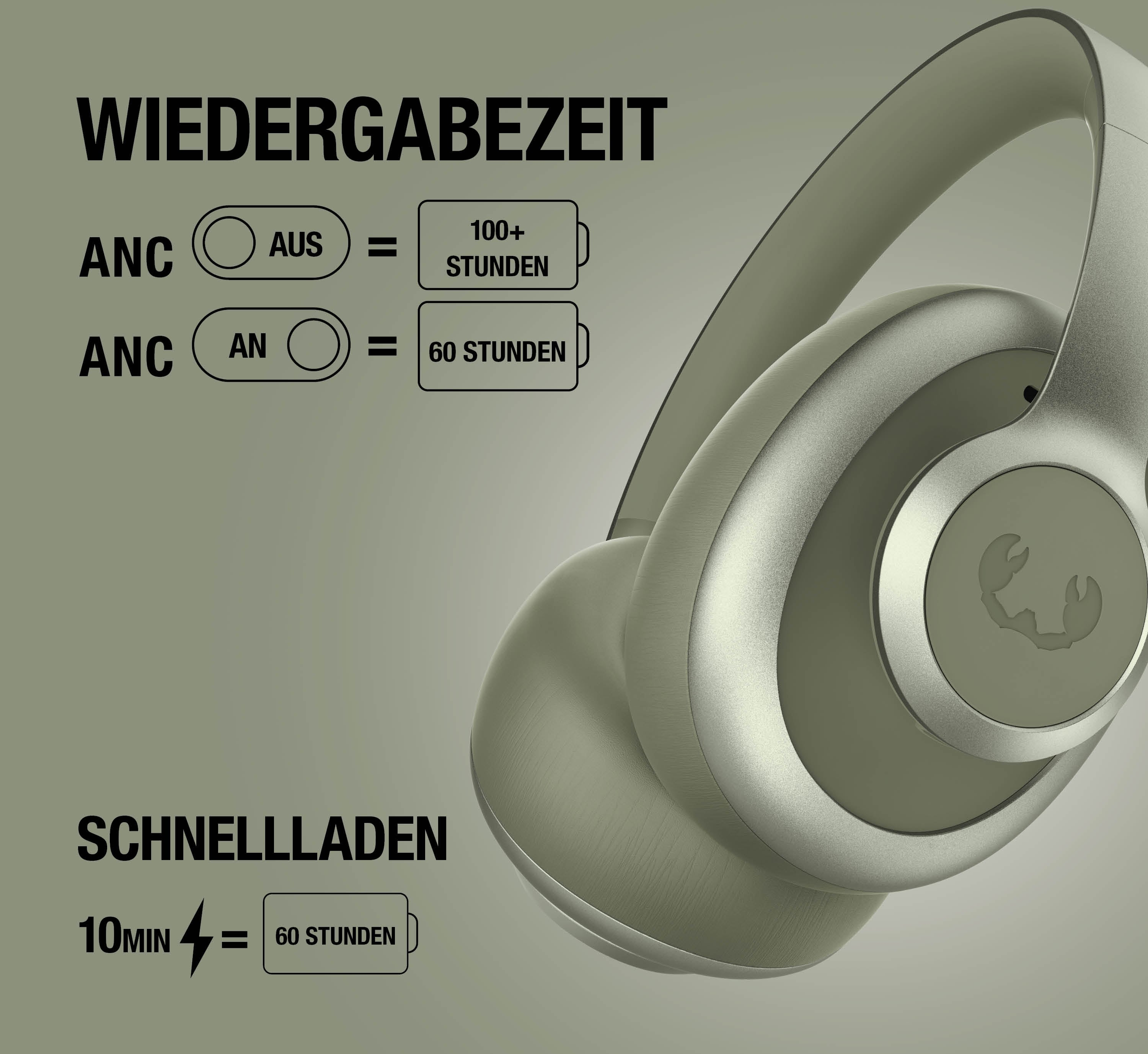 Kopfhörer mit ANC an/aus und Ladezeiten. ANC aus: 100+ Std., ANC an: 60 Std. 10 Min. Ladezeit = 60 Std.