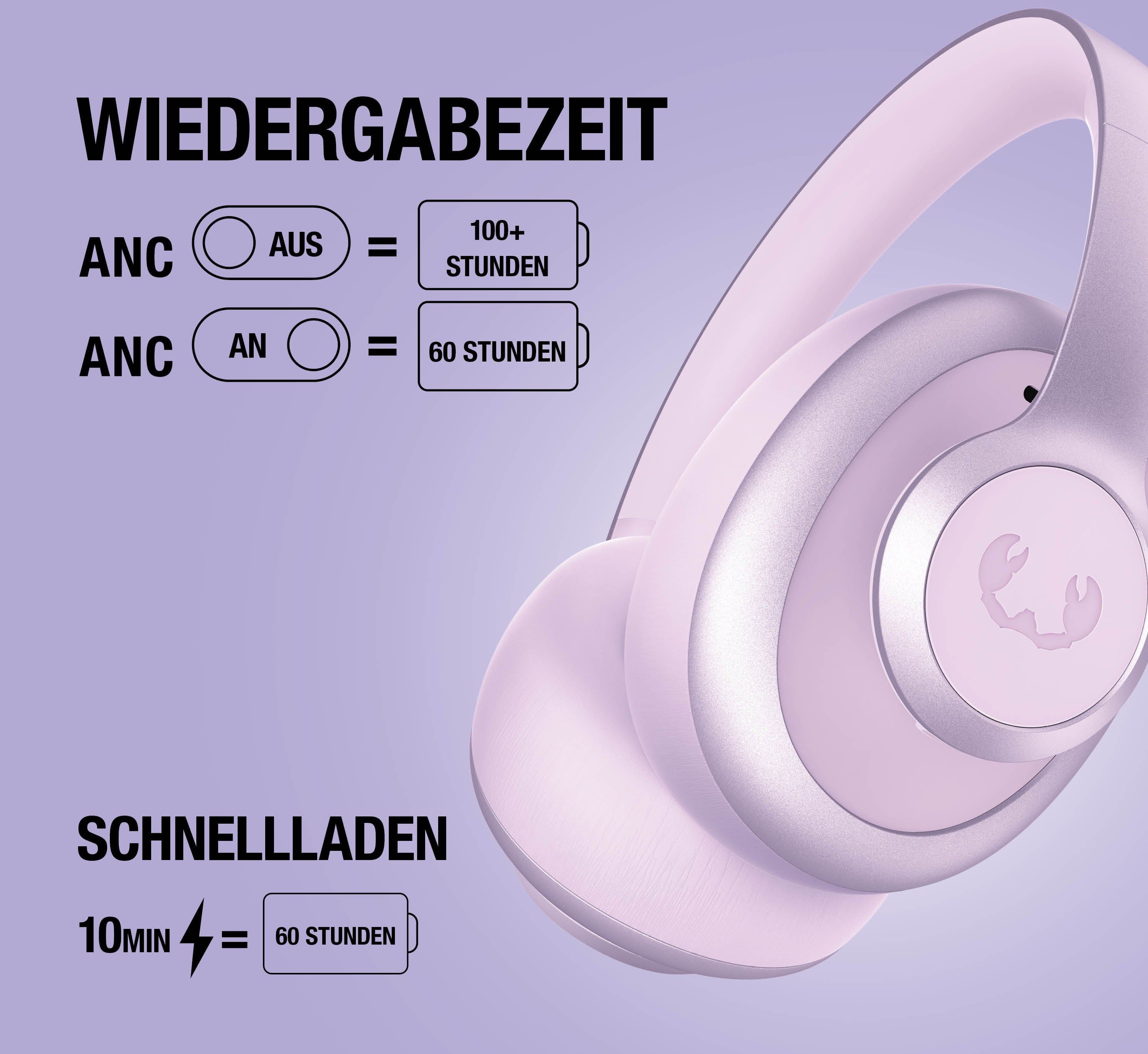 Kopfhörer mit Wiedergabezeit und Schnellladeinfos. ANC aus: 100+ Stunden. ANC an: 60 Stunden.