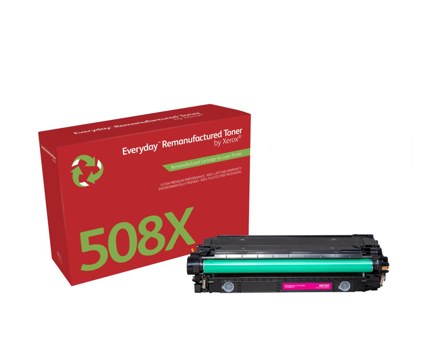 Rote Box mit 508X Toner und Tonerpatrone daneben.
