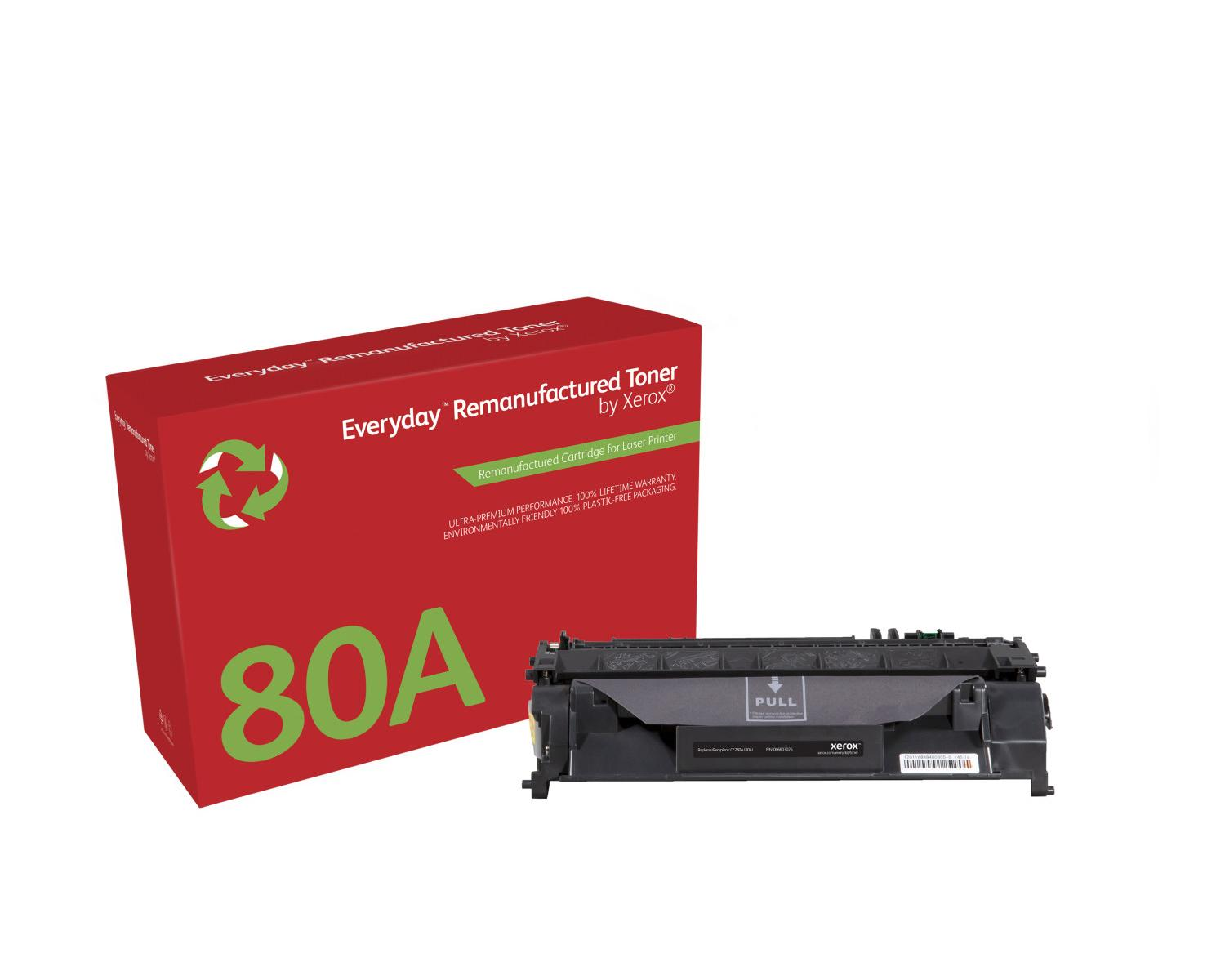 Een rode doos met 80A en een zwarte Xerox-toner worden getoond.