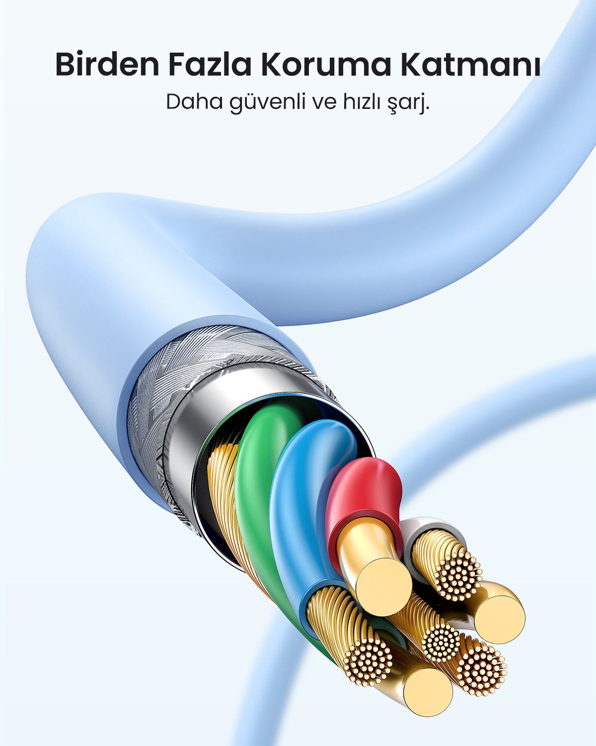 Açık mavi kablo, kırmızı, yeşil ve mavi kabloları açıkta. Çok katmanlı yapı.
