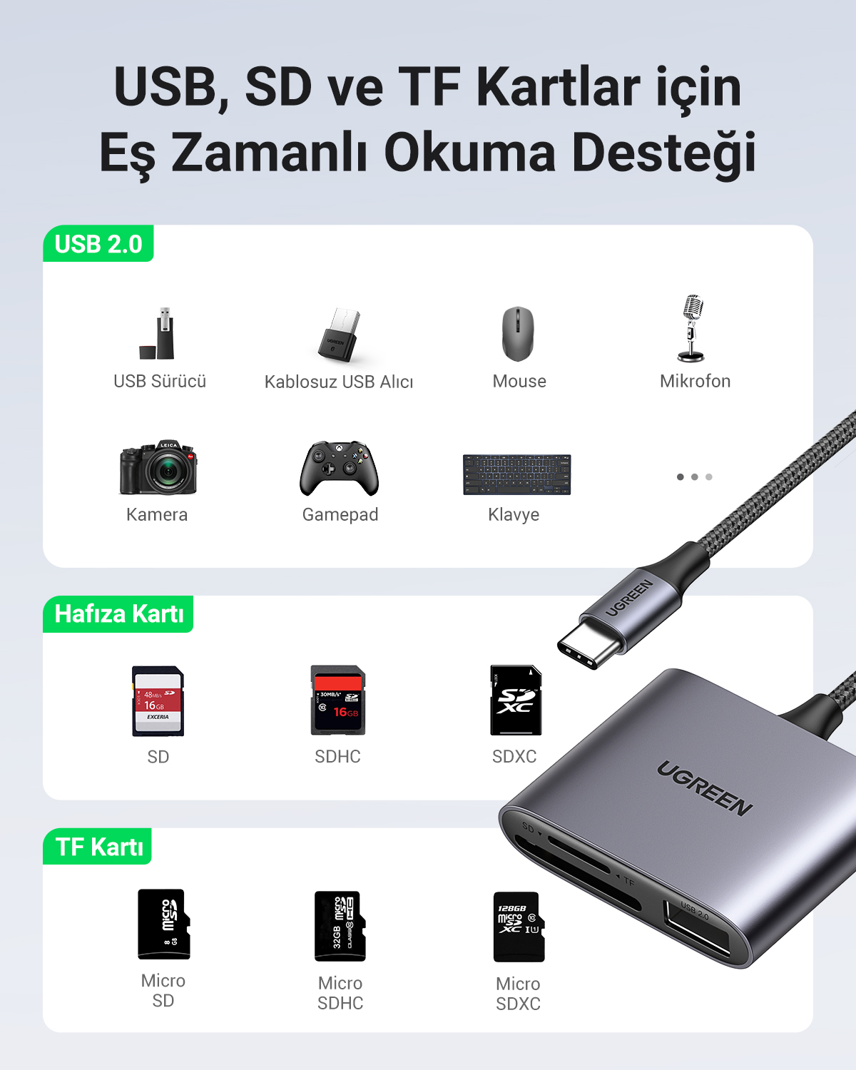 USB-C hub'ı SD, microSD ve TF kart yuvaları ve USB bağlantı noktaları içerir.