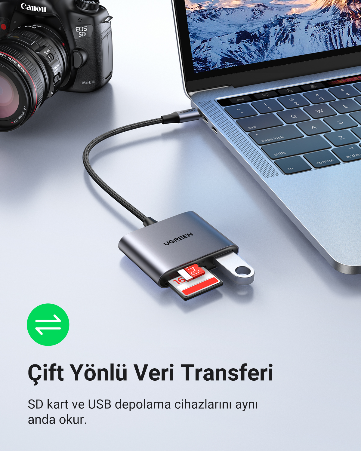 Gri kart okuyucu SD kartı takılı, Canon kamera yanında dizüstü bilgisayara bağlı.