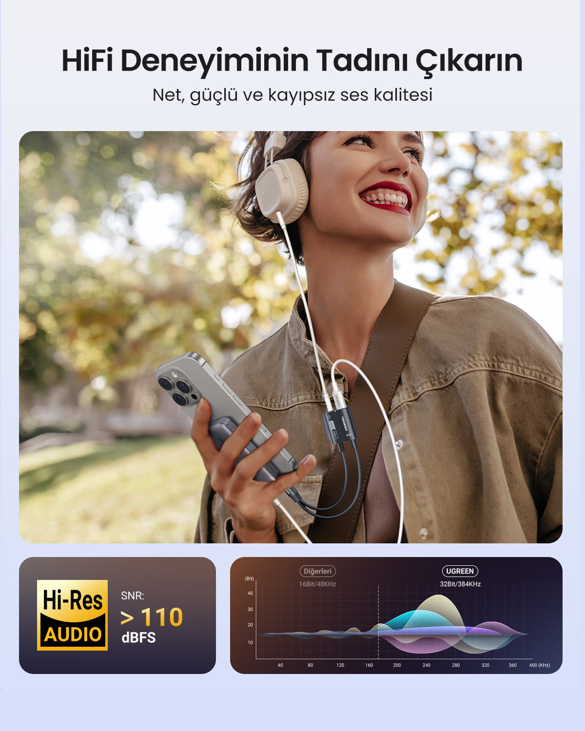 Kulaklıklı kadın, ses adaptörüne bağlı telefondan müzik dinliyor.