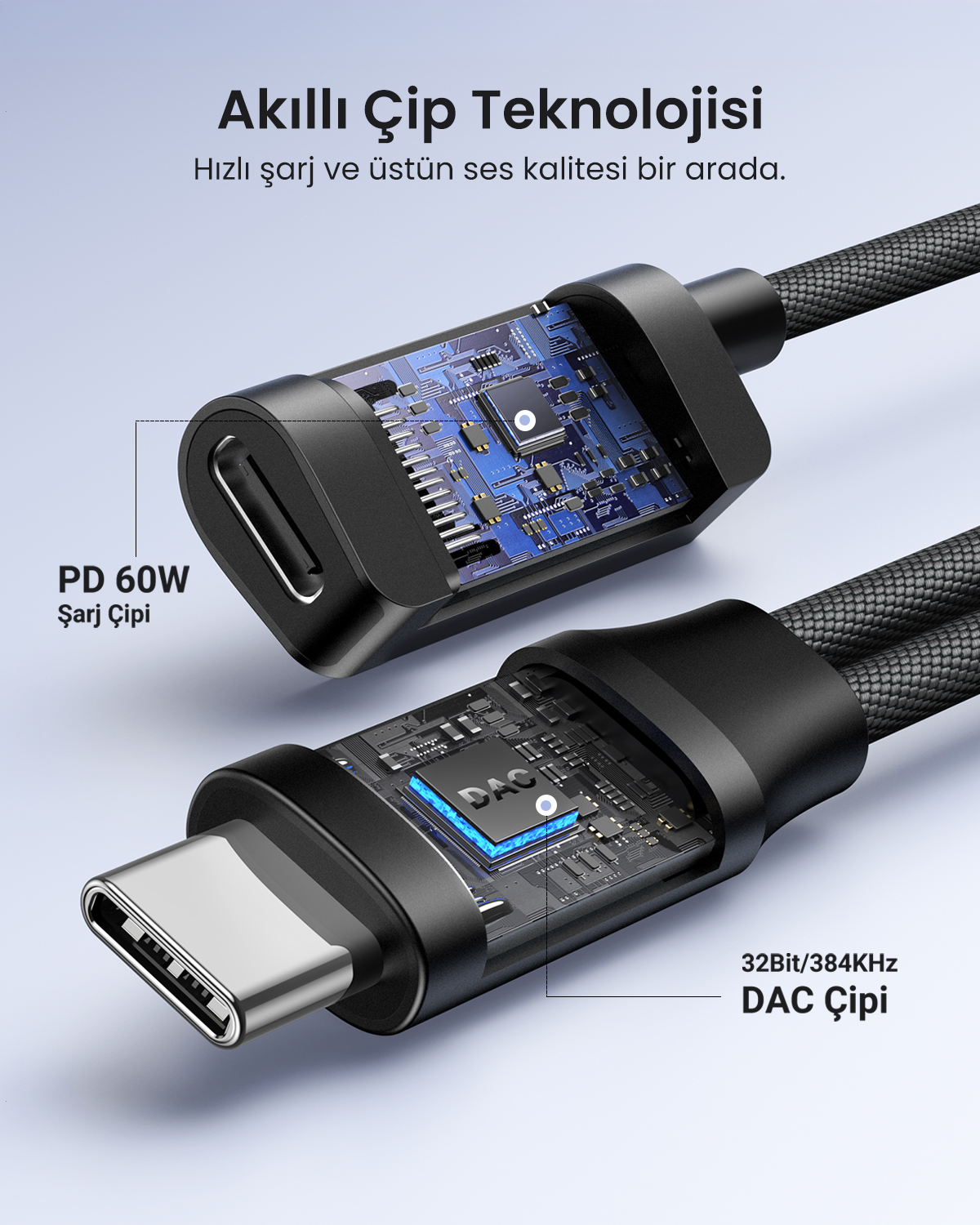 60W şarj ve 32-bit/384kHz DAC ses için çipler gösteren USB-C kablosu.