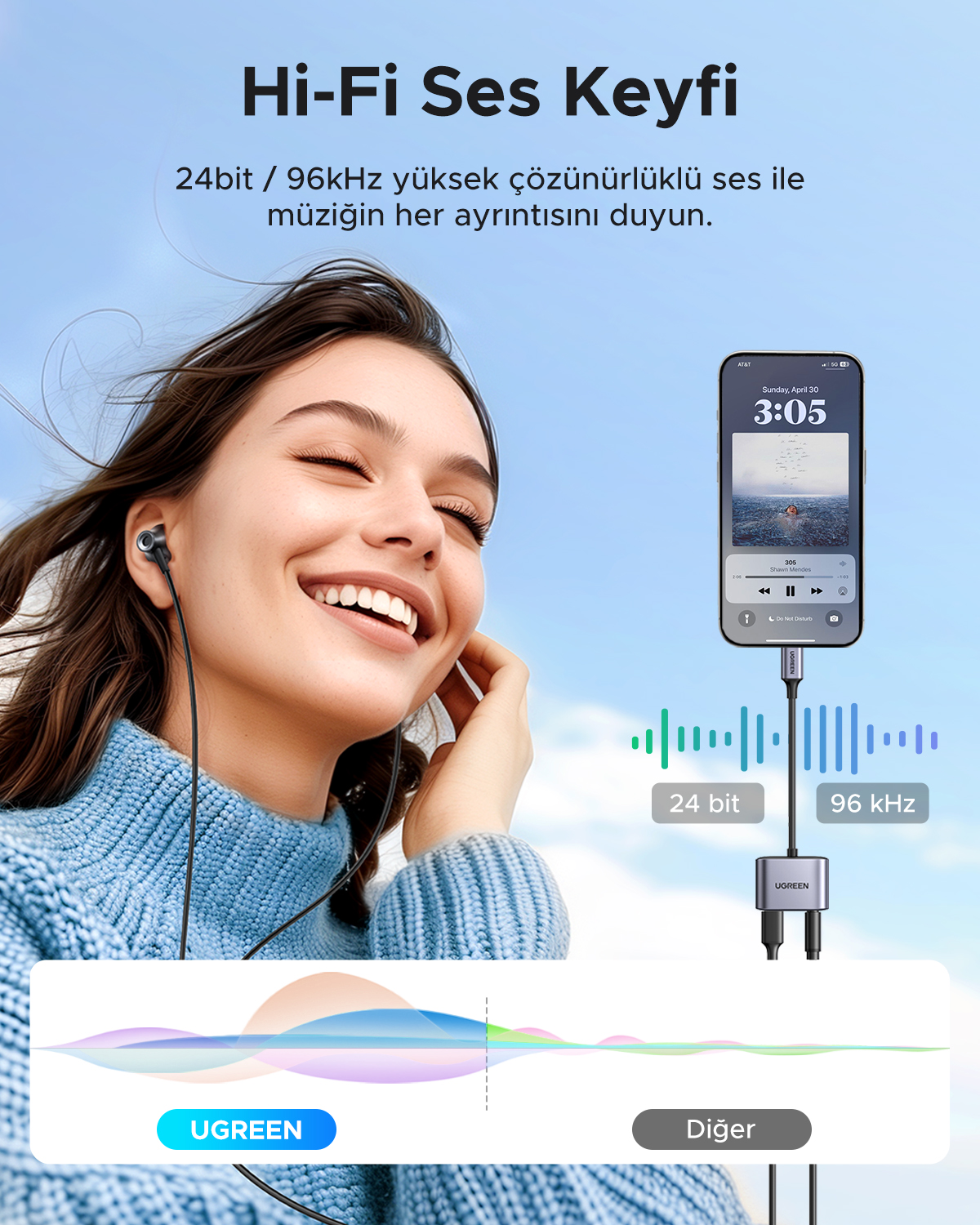 Kobieta w słuchawkach ciesząca się dźwiękiem Hi-Fi odtwarzanym na telefonie.