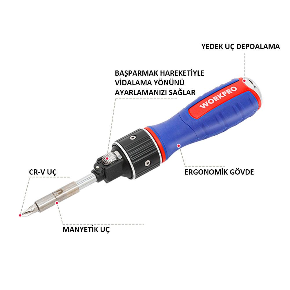 Ergonomik gövdeli, manyetik uçlu ve yedek uç depolamalı vidalama aleti.