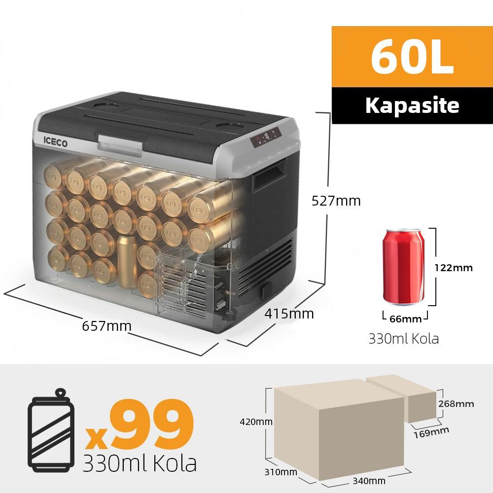 60L ICECO soğutucu kutularla dolu, boyutları ve tek bir kutu gösteriliyor.