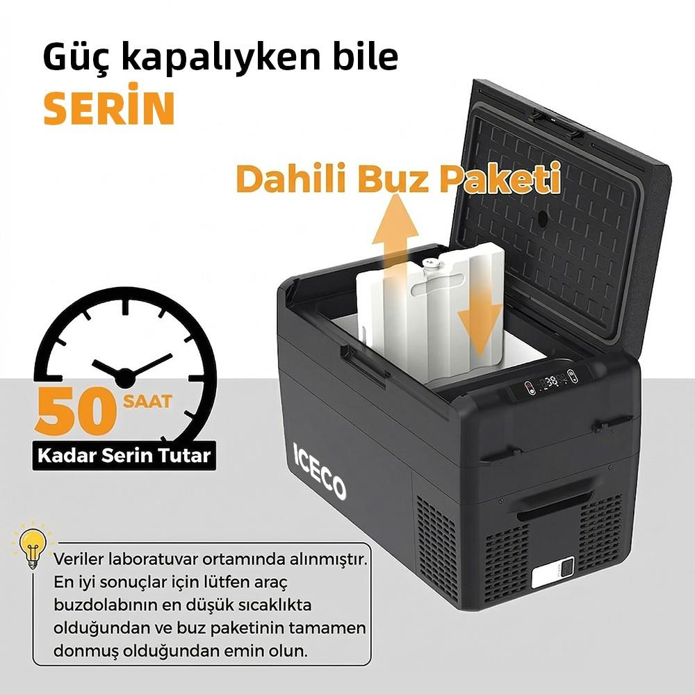 İçinde buz paketi olan siyah bir buzdolabı. Saat 50 saati gösteriyor.