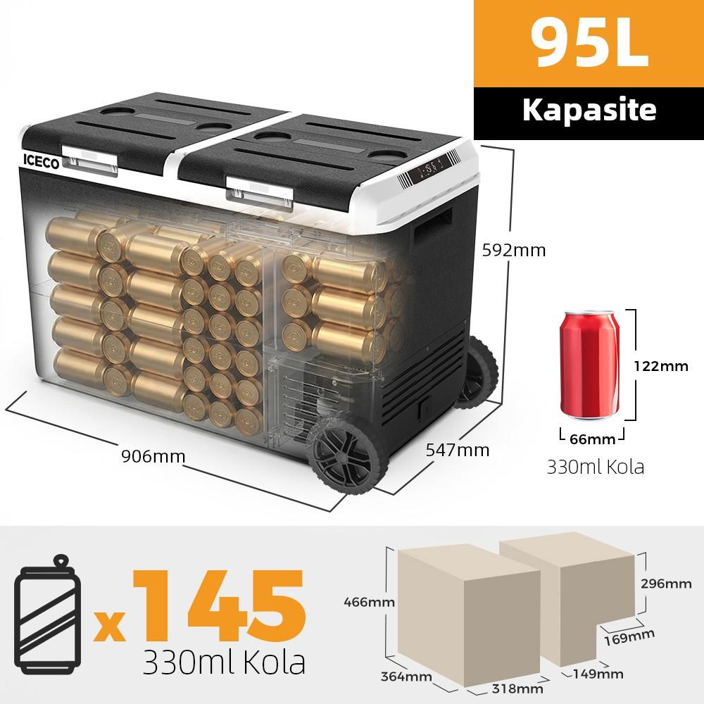 ICECO 95L soğutucu, 145 adet 330ml'lik kola kutusu ile dolu. Boyutlar belirtilmiştir.