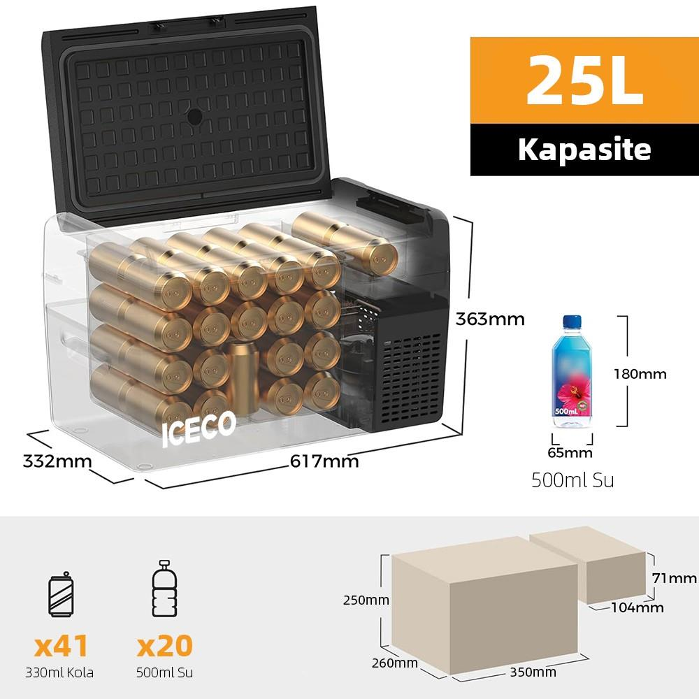 ICECO 25L buzdolabı kutular ve şişelerle. Boyutlar gösteriliyor.