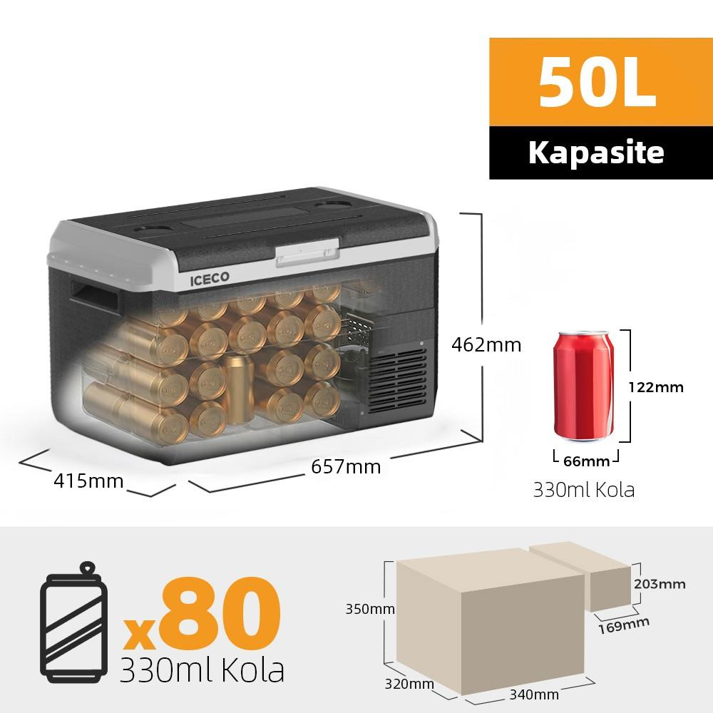 ICECO 50L soğutucu, boyutlar ve kapasite gösteriliyor. 80 kutu.