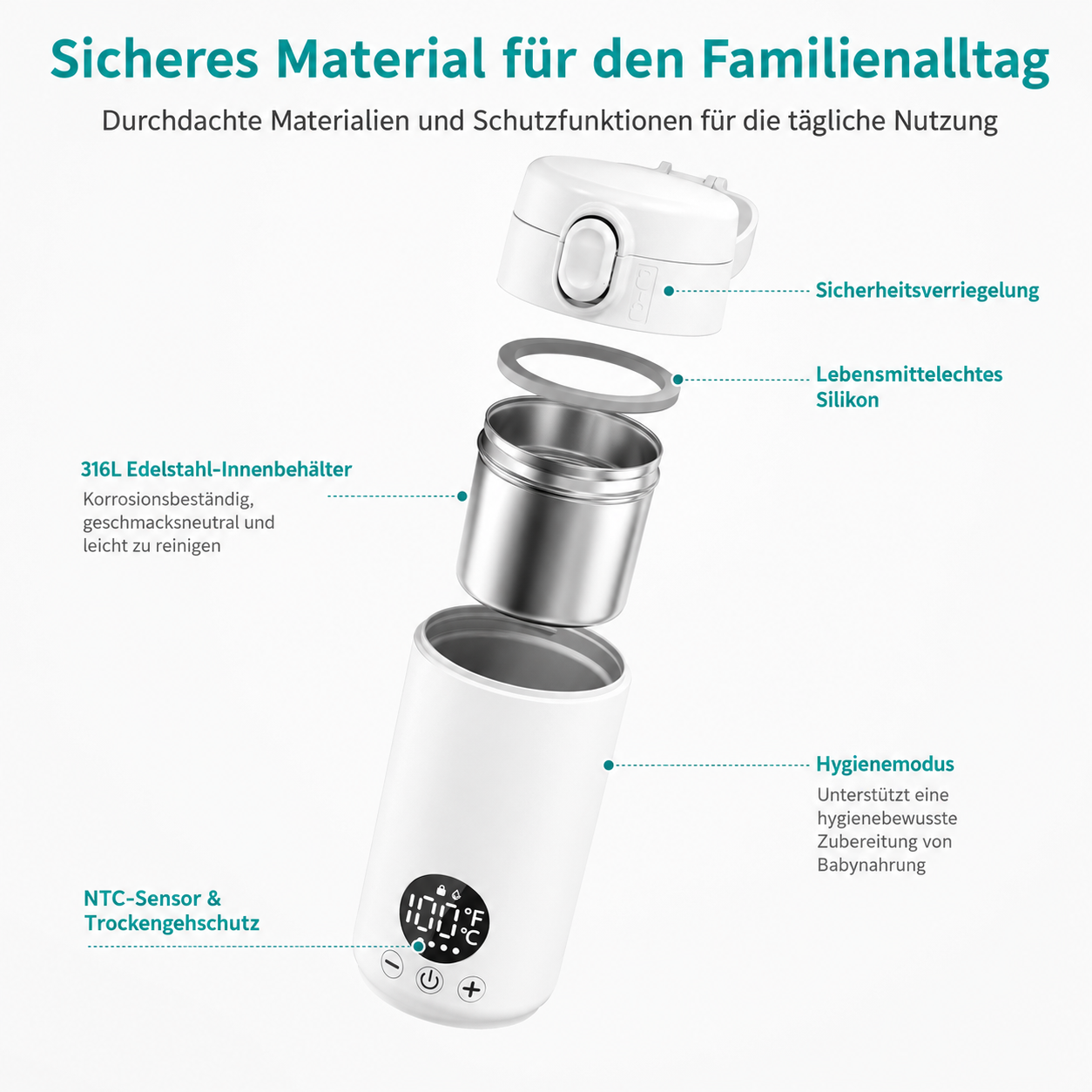 Explodierte Ansicht eines weißen Thermobehälters mit Edelstahl-Innenteil, Deckel und Silikonring.