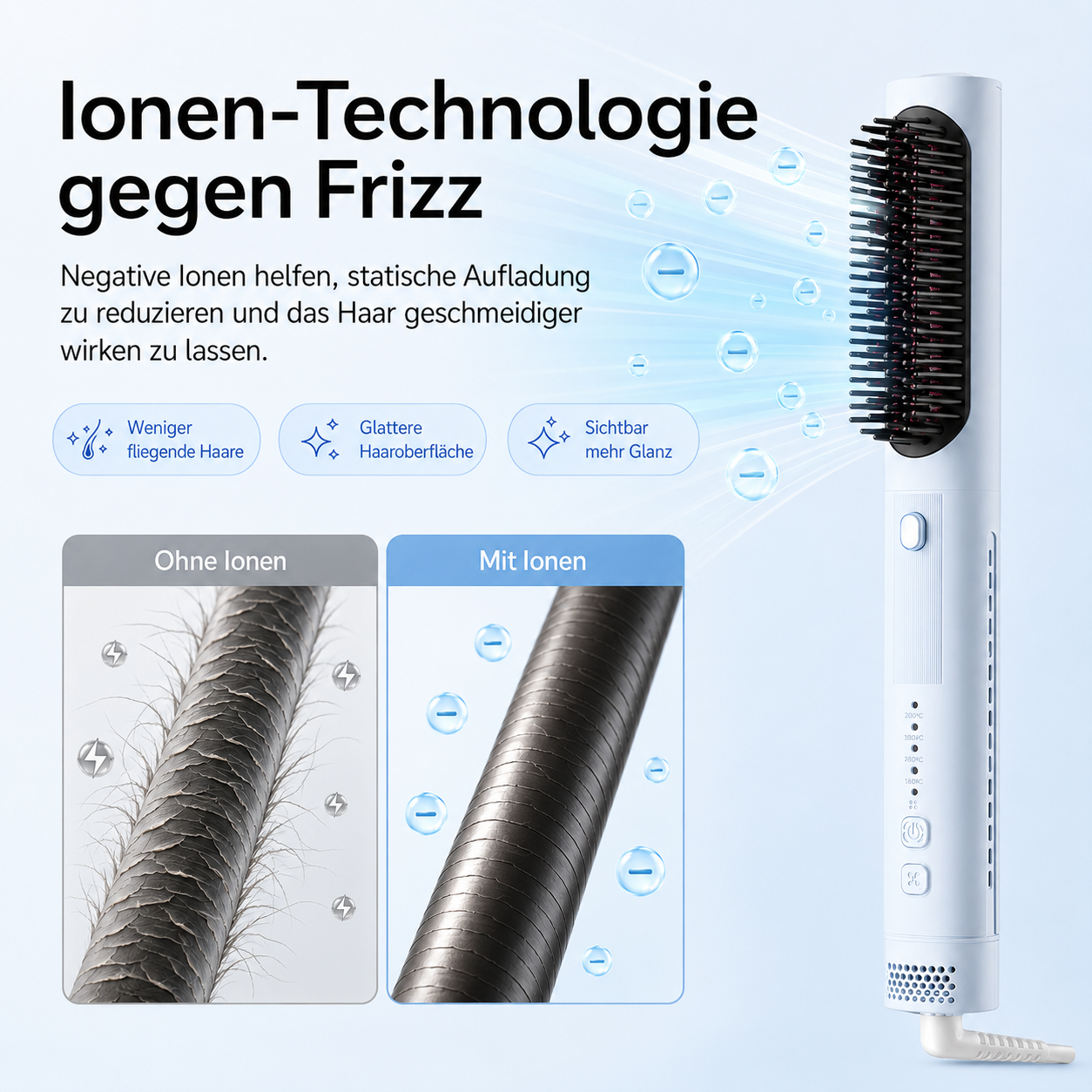 Ionen-Technologie glättet Haar. Links: ohne Ionen, rechts: mit Ionen.