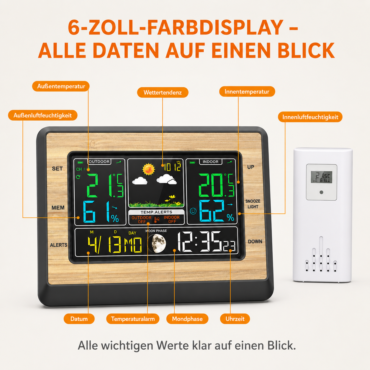 Farbdisplay einer Wetterstation zeigt Innen- und Außentemperatur, Luftfeuchtigkeit, Mondphase und Uhrzeit.