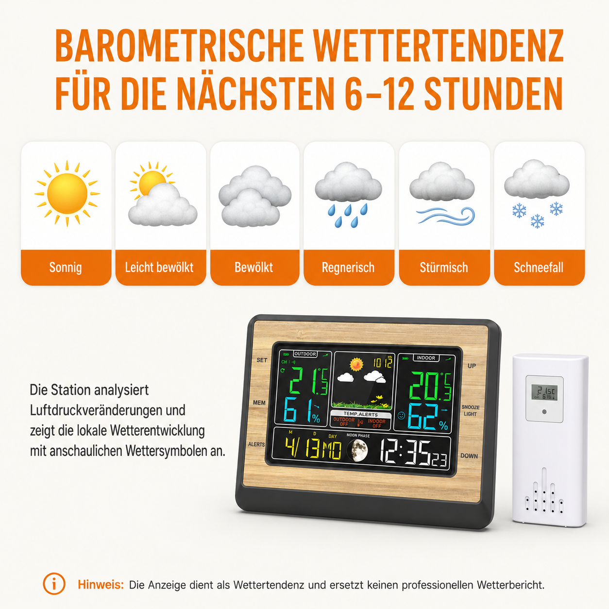 Wetterstation mit Symbolen für Sonne, Wolken, Regen, Sturm, Schnee. Digitalanzeige zeigt Innen-/Außentemperatur und Luftfeuchtigkeit.