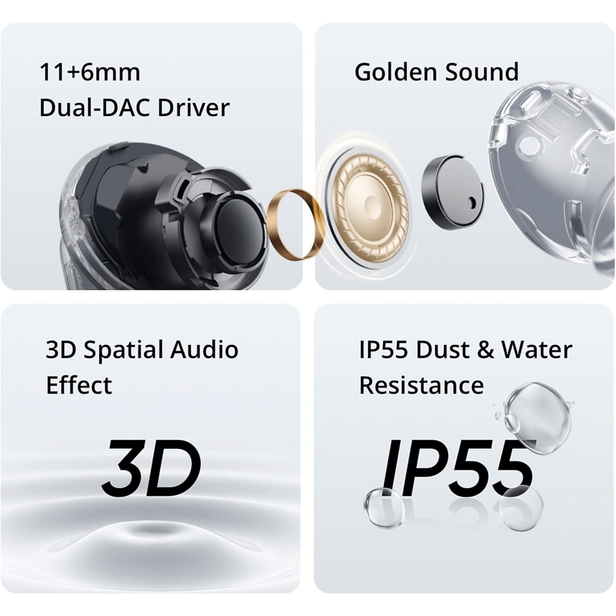 Vier Kacheln zeigen Kopfhörer-Features: 11+6mm Dual-DAC, goldener Klang, 3D-Raumklang, IP55-Schutz.