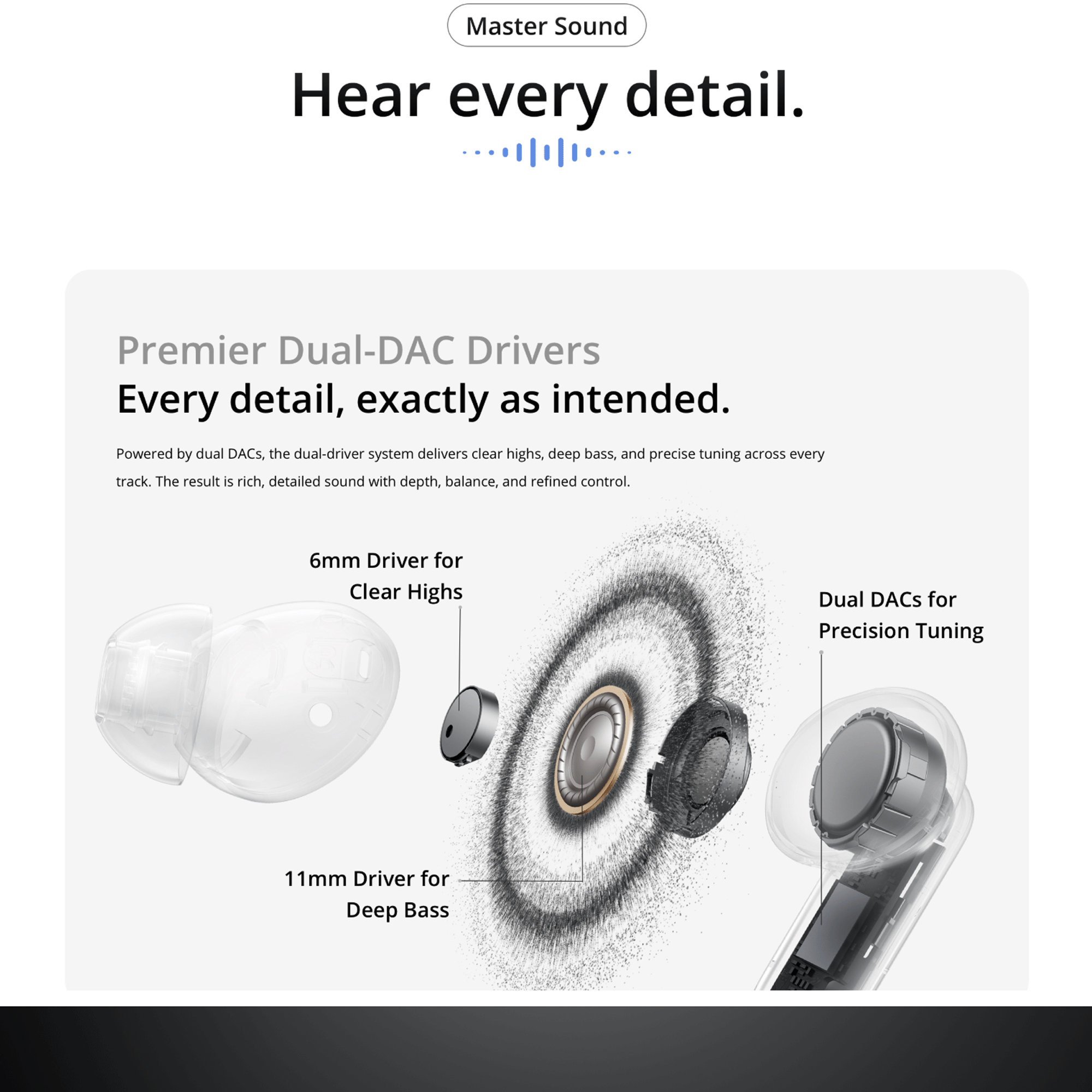 Vista en corte de auriculares que muestran drivers y DACs.